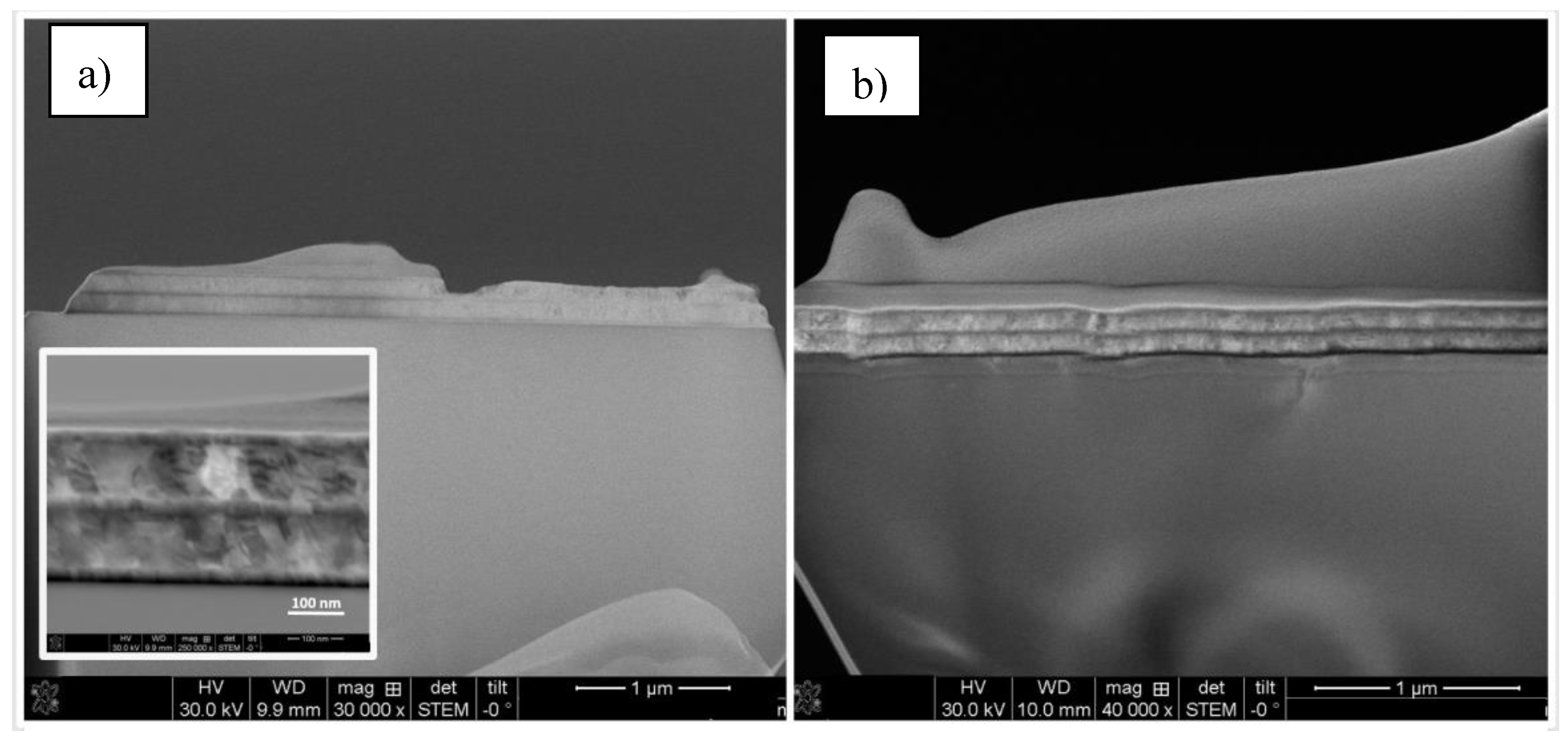 Preprints 189877 g007