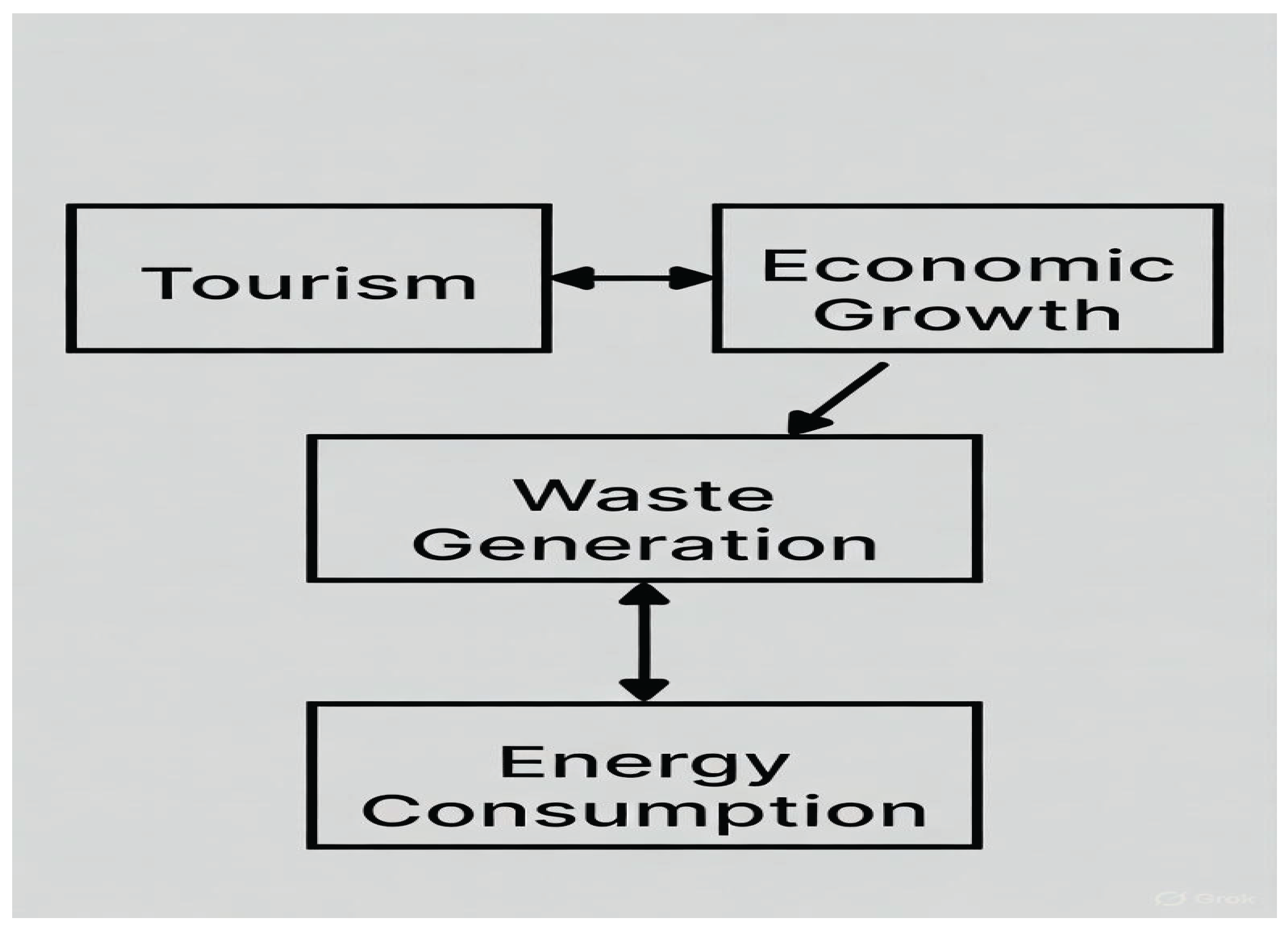 Preprints 191186 g001