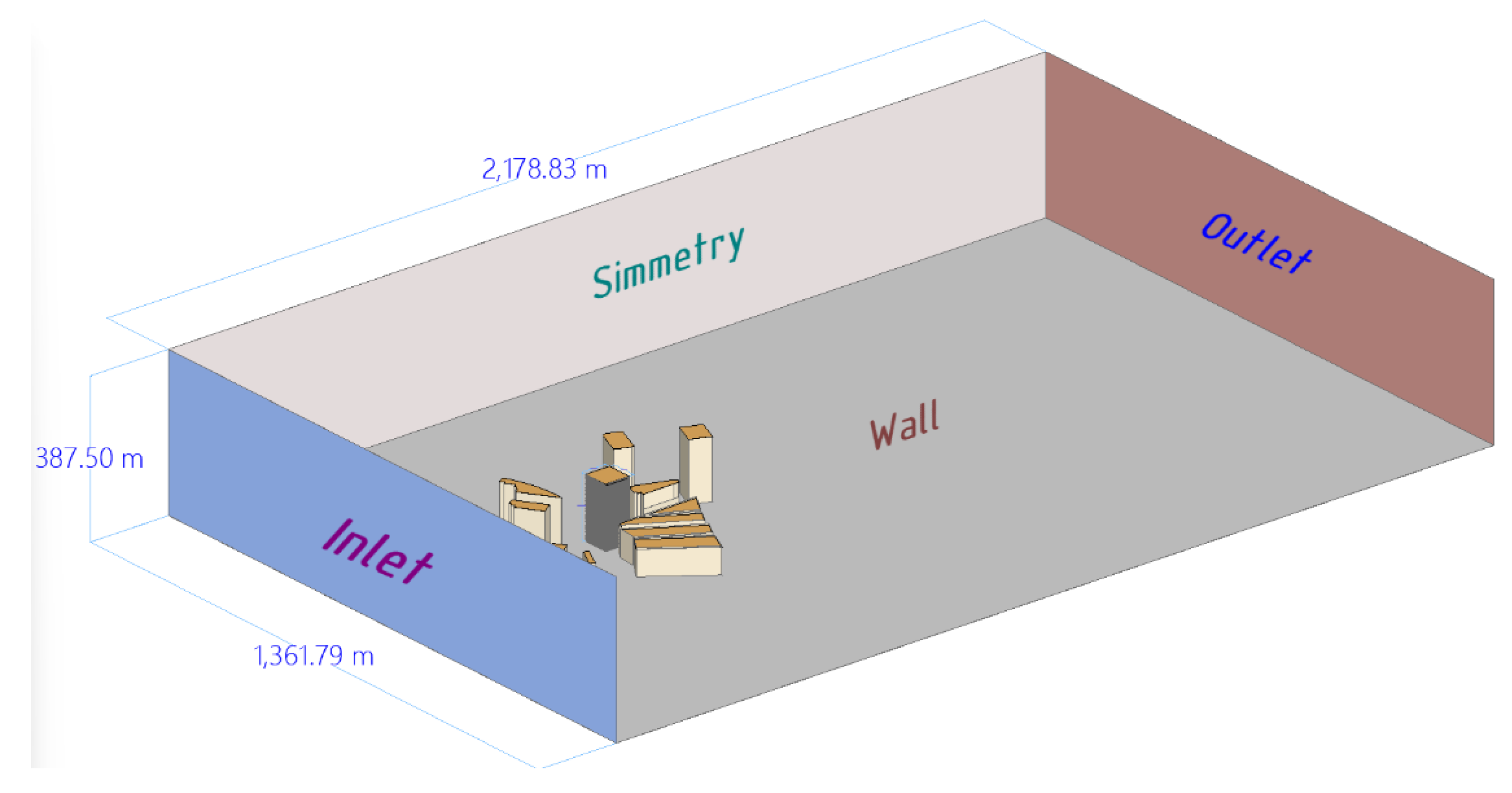 Preprints 187710 g004