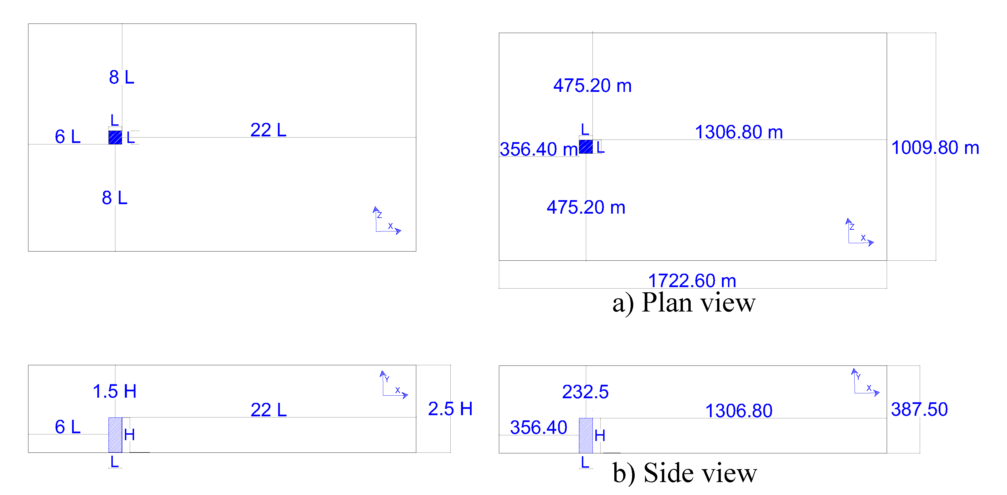 Preprints 187710 g005