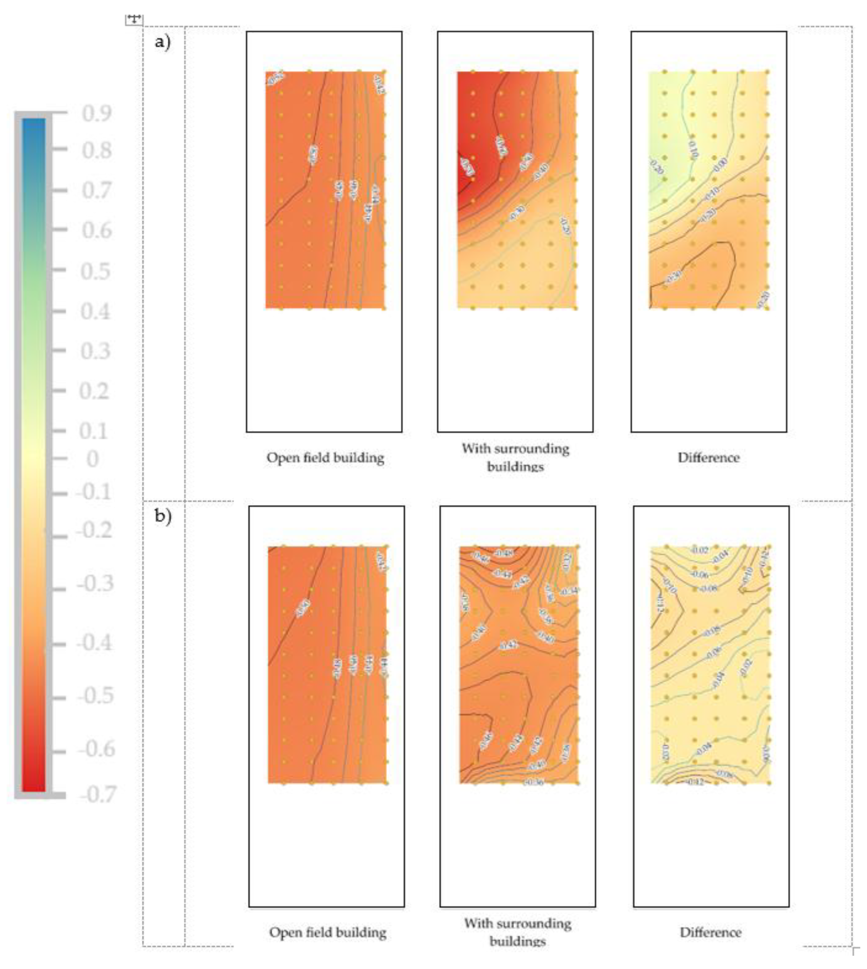 Preprints 187710 g012