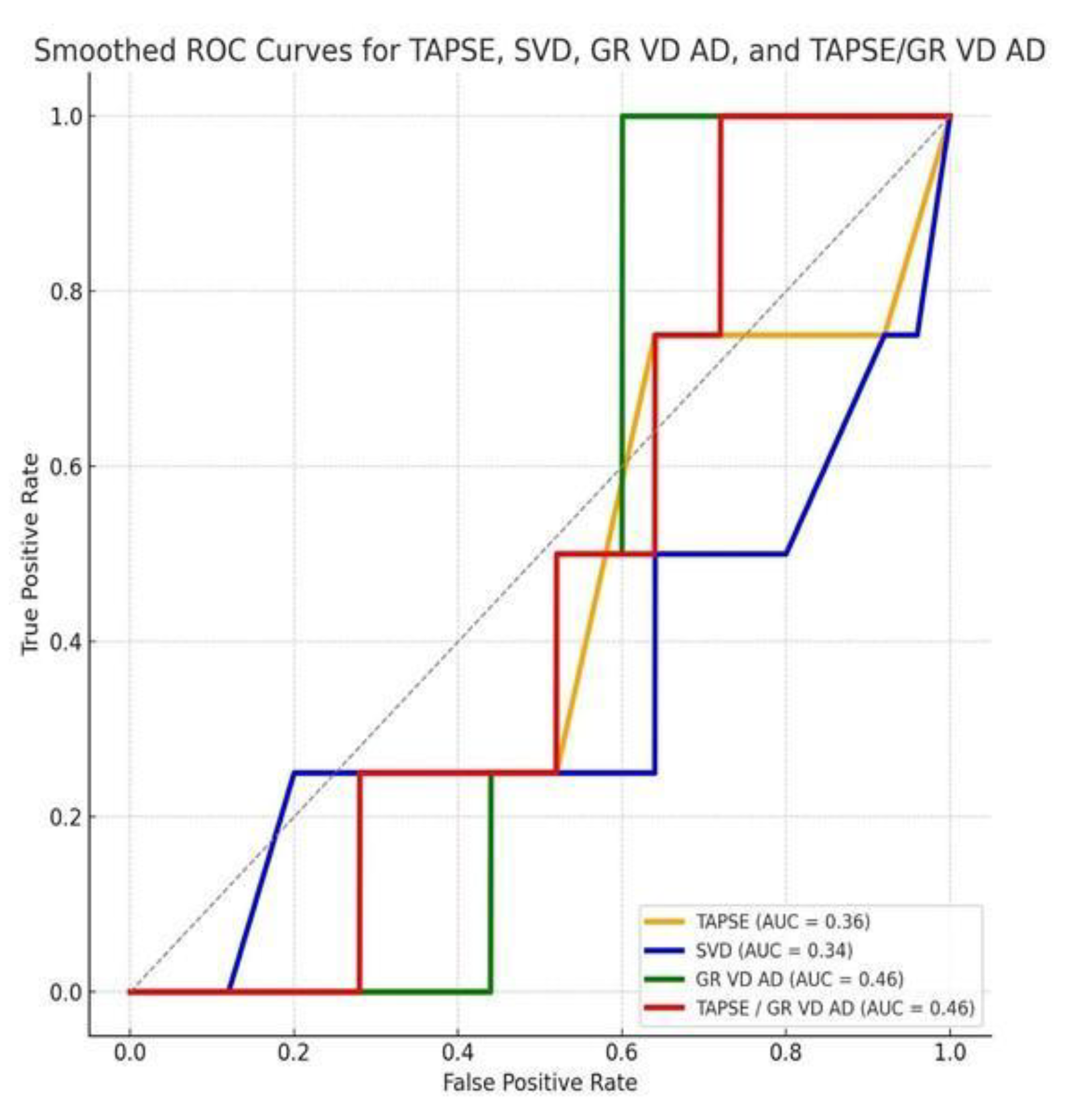 Preprints 191006 g002