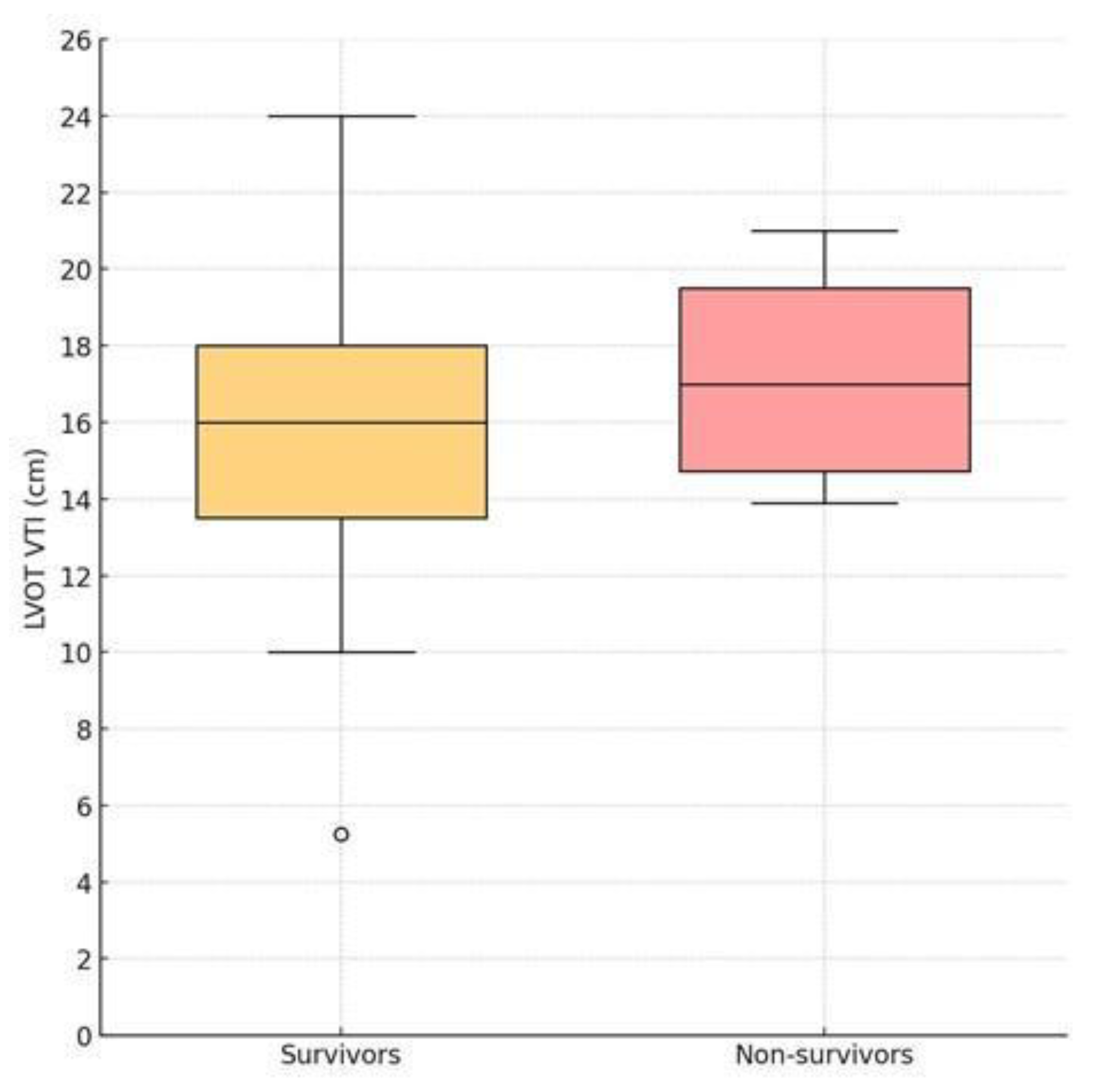 Preprints 191006 g004