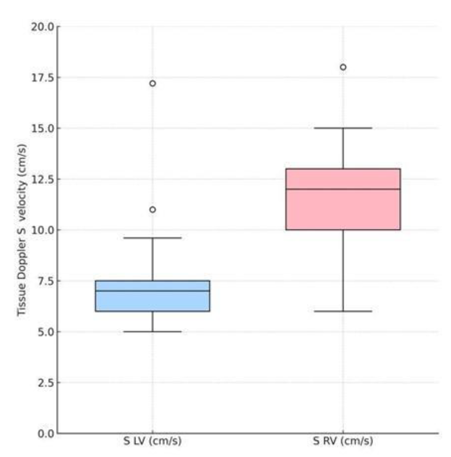 Preprints 191006 g005