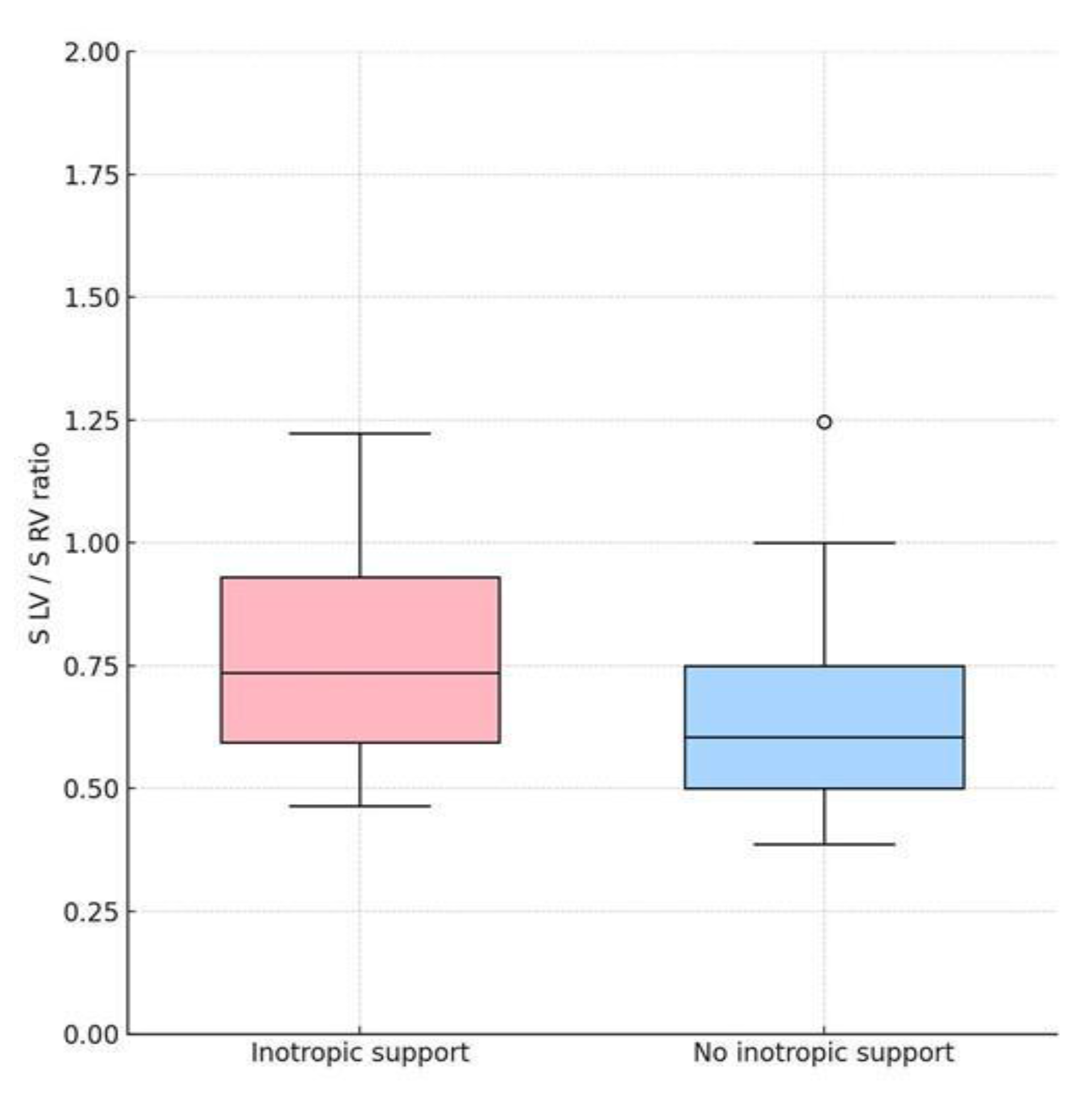 Preprints 191006 g006