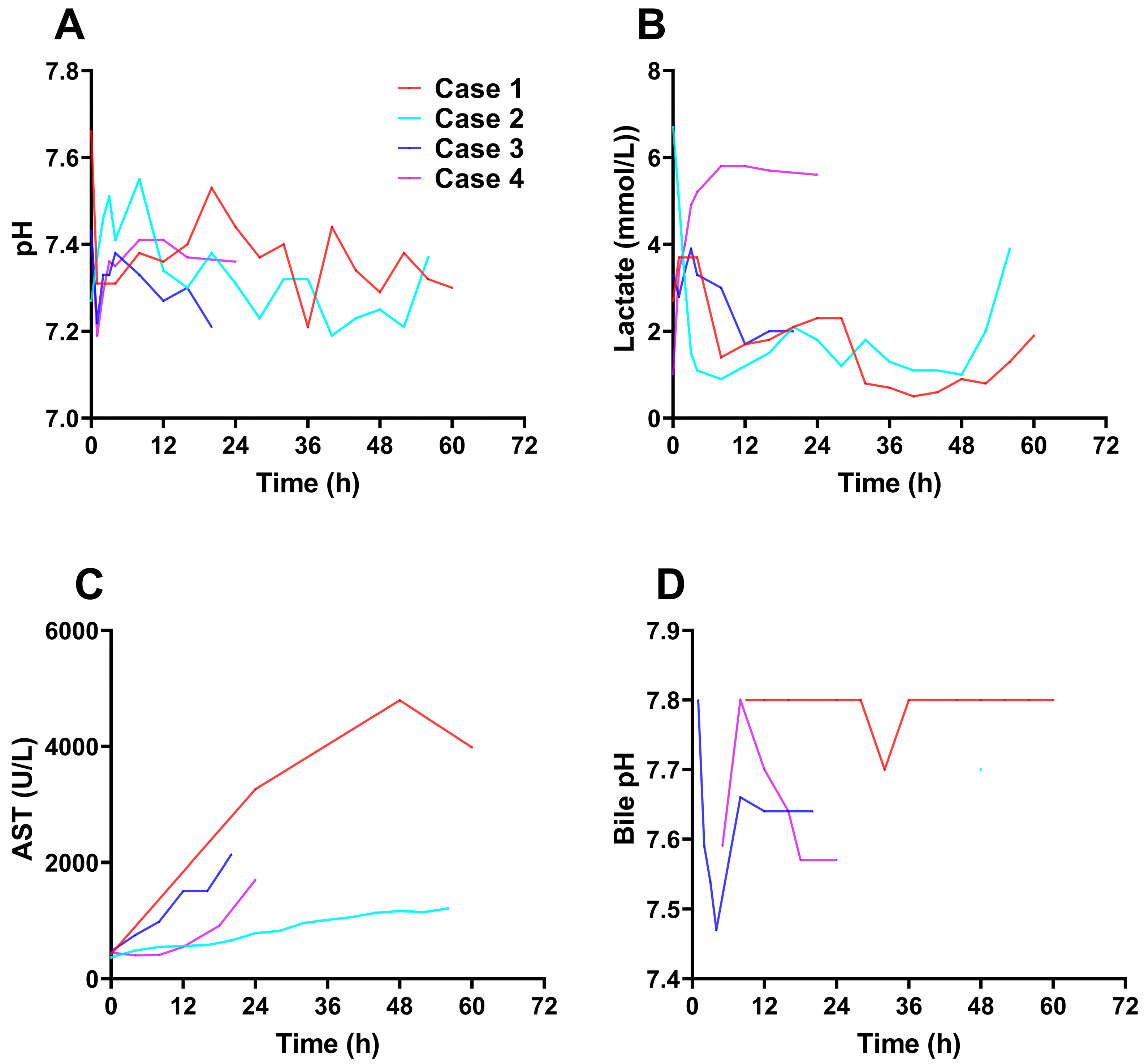 Preprints 82139 g004