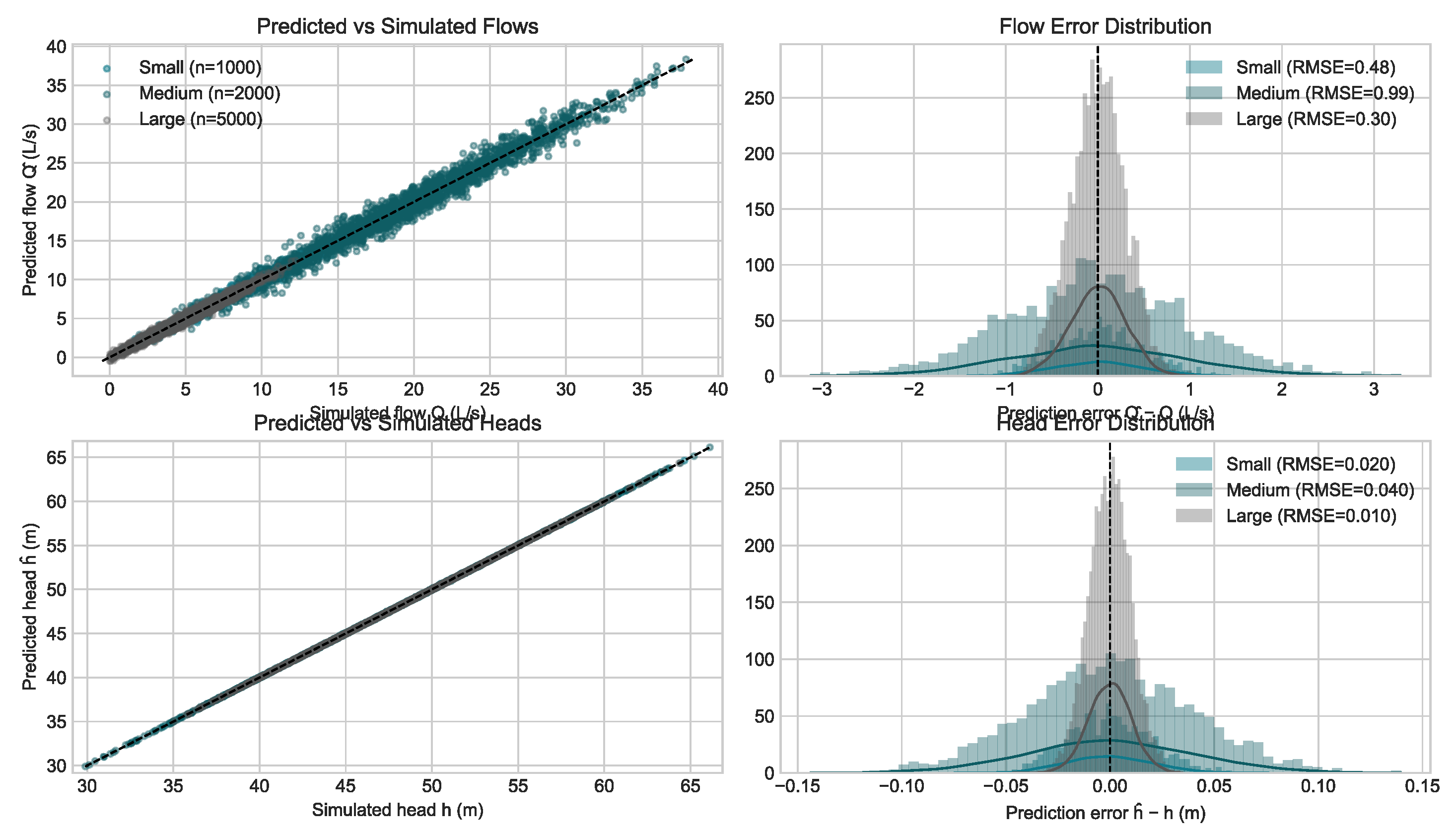 Preprints 228173 g003 Preprints 228173 g003