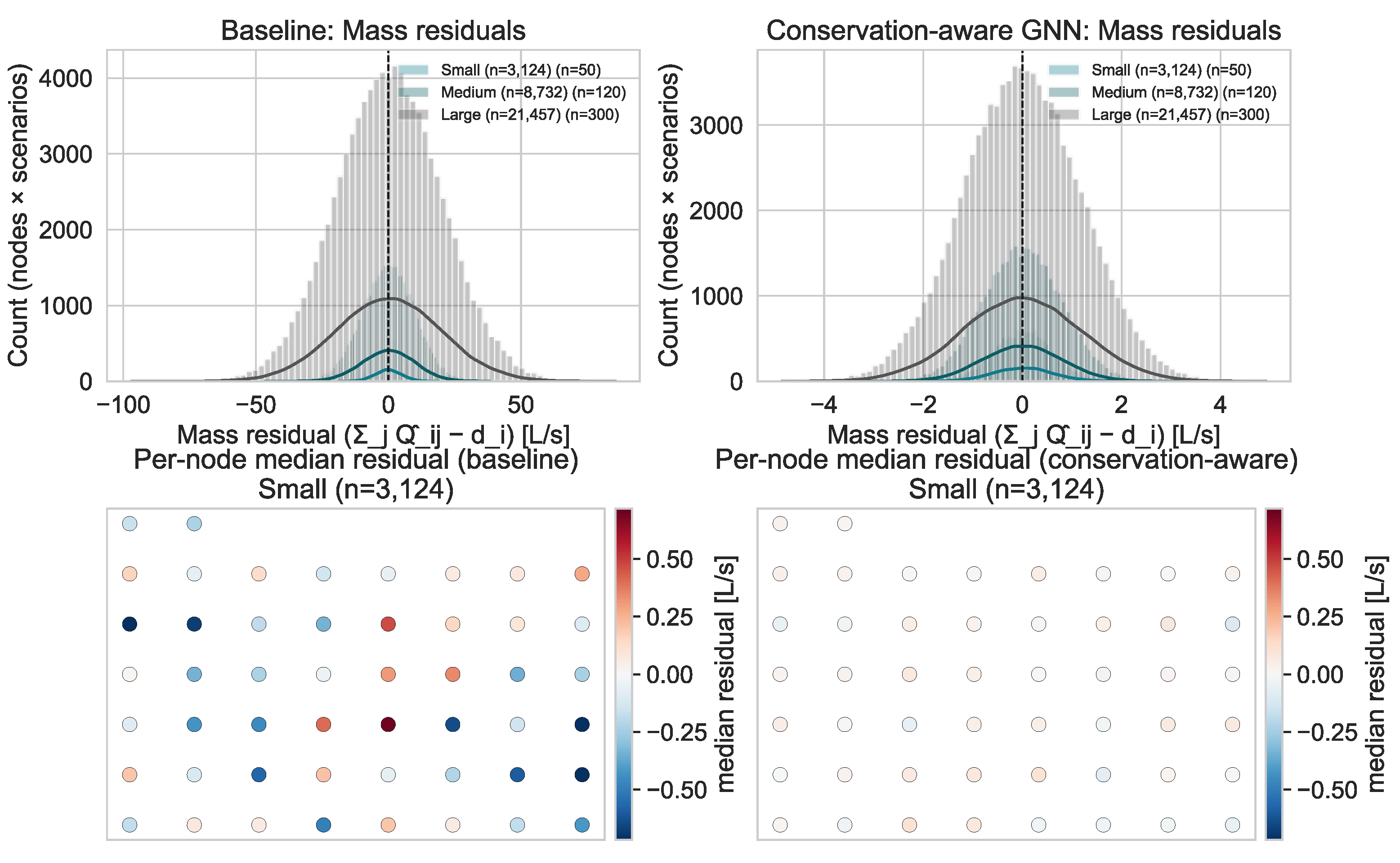 Preprints 228173 g004 Preprints 228173 g004