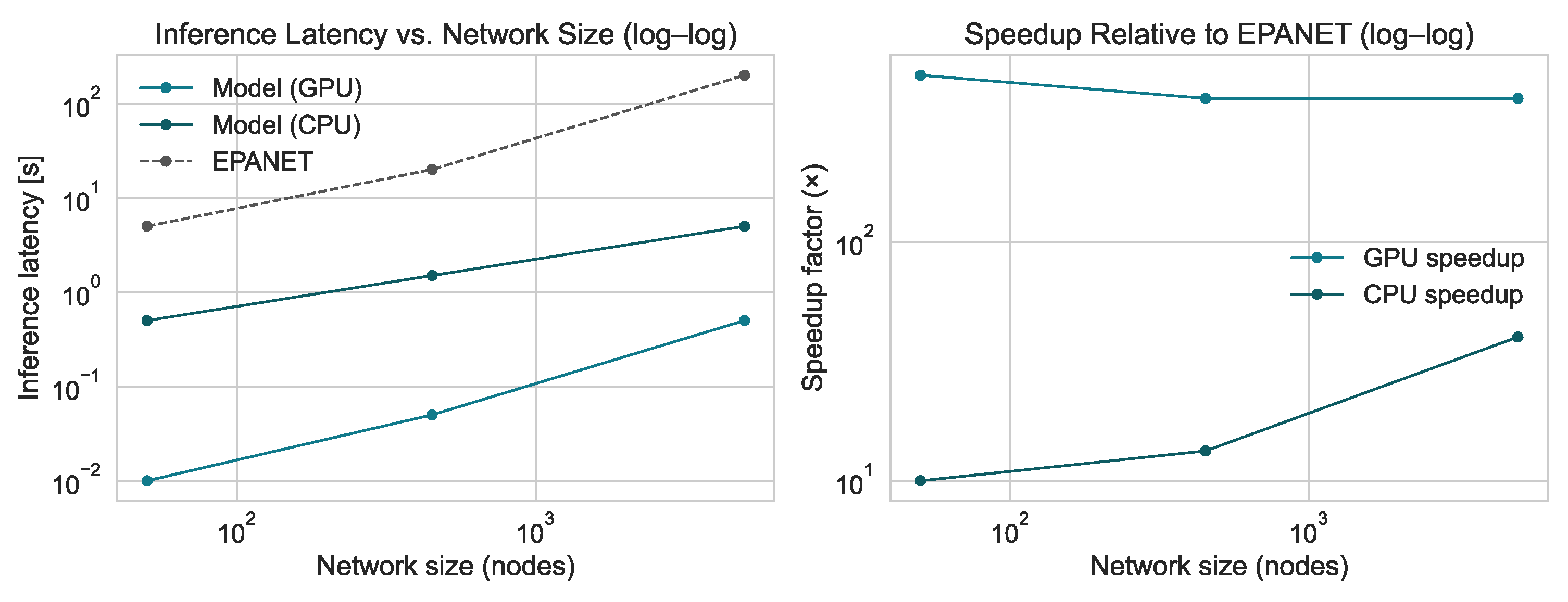 Preprints 228173 g008 Preprints 228173 g008