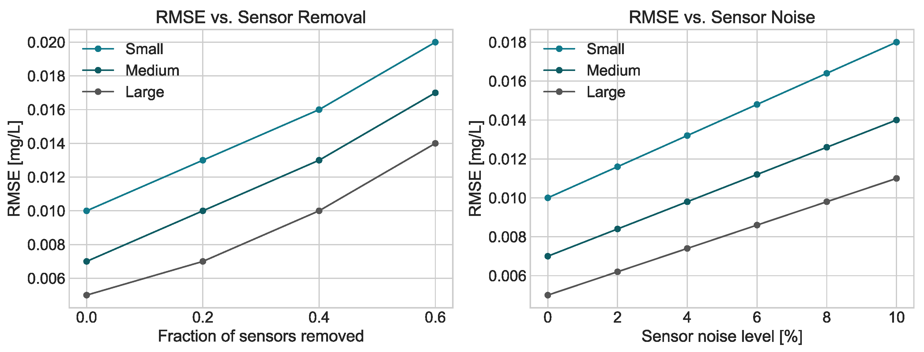 Preprints 228173 g009 Preprints 228173 g009