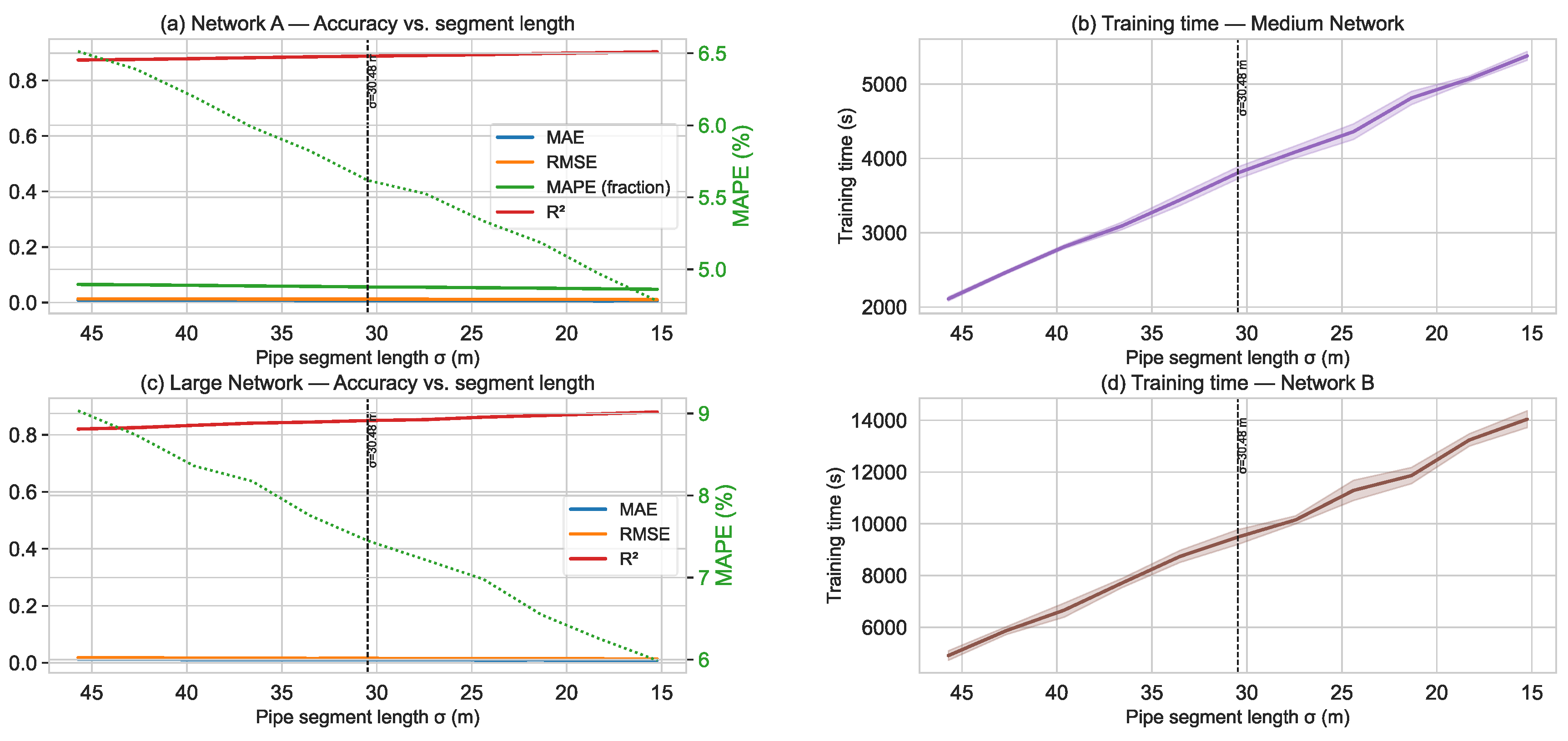 Preprints 228173 g013 Preprints 228173 g013