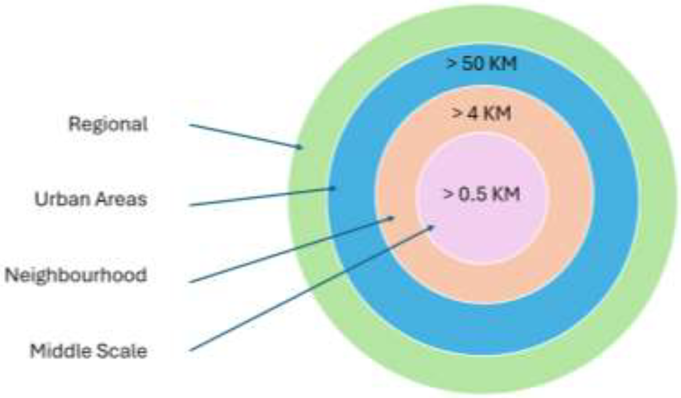 Preprints 198860 g001