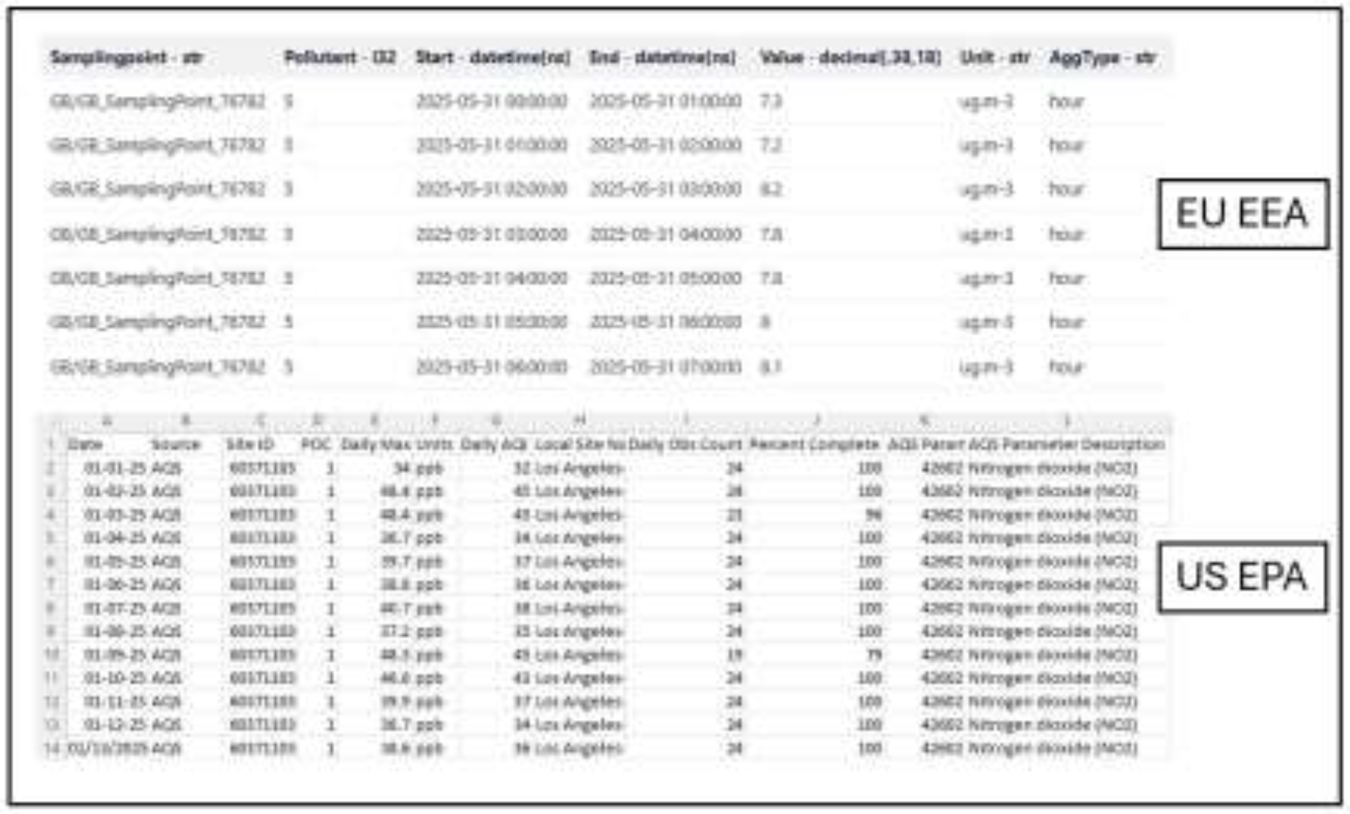 Preprints 198860 g003