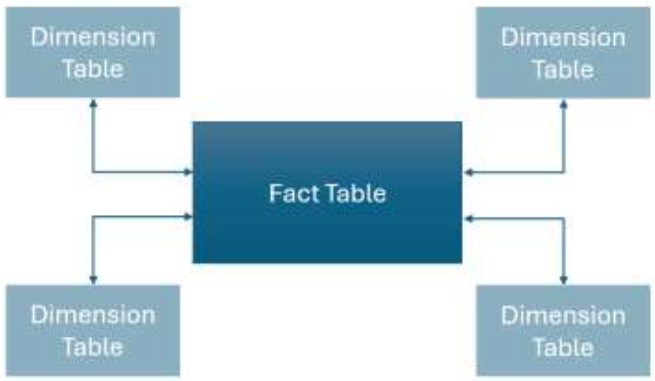 Preprints 198860 g005