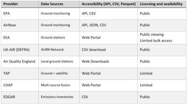 Preprints 198860 i001