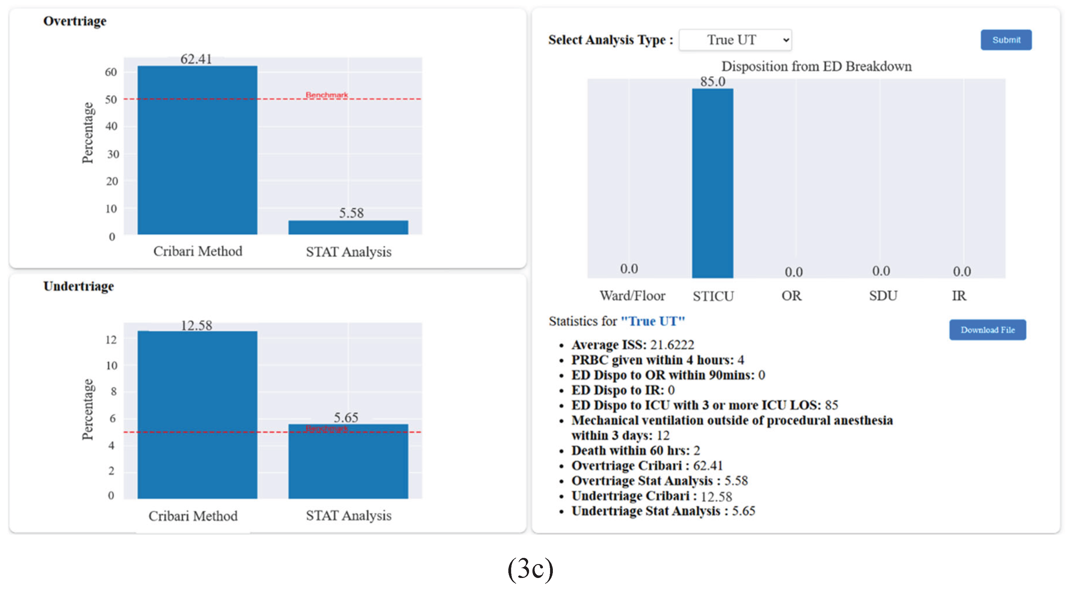 Preprints 159893 g003b