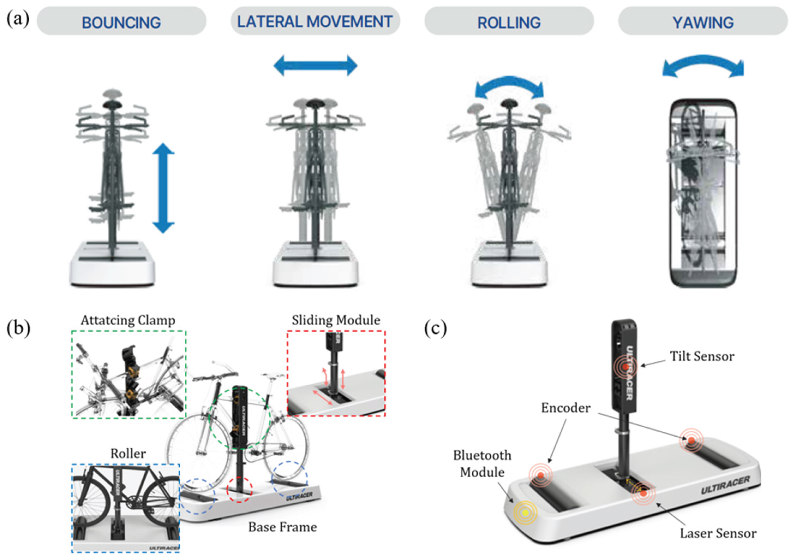 Preprints 185713 g001