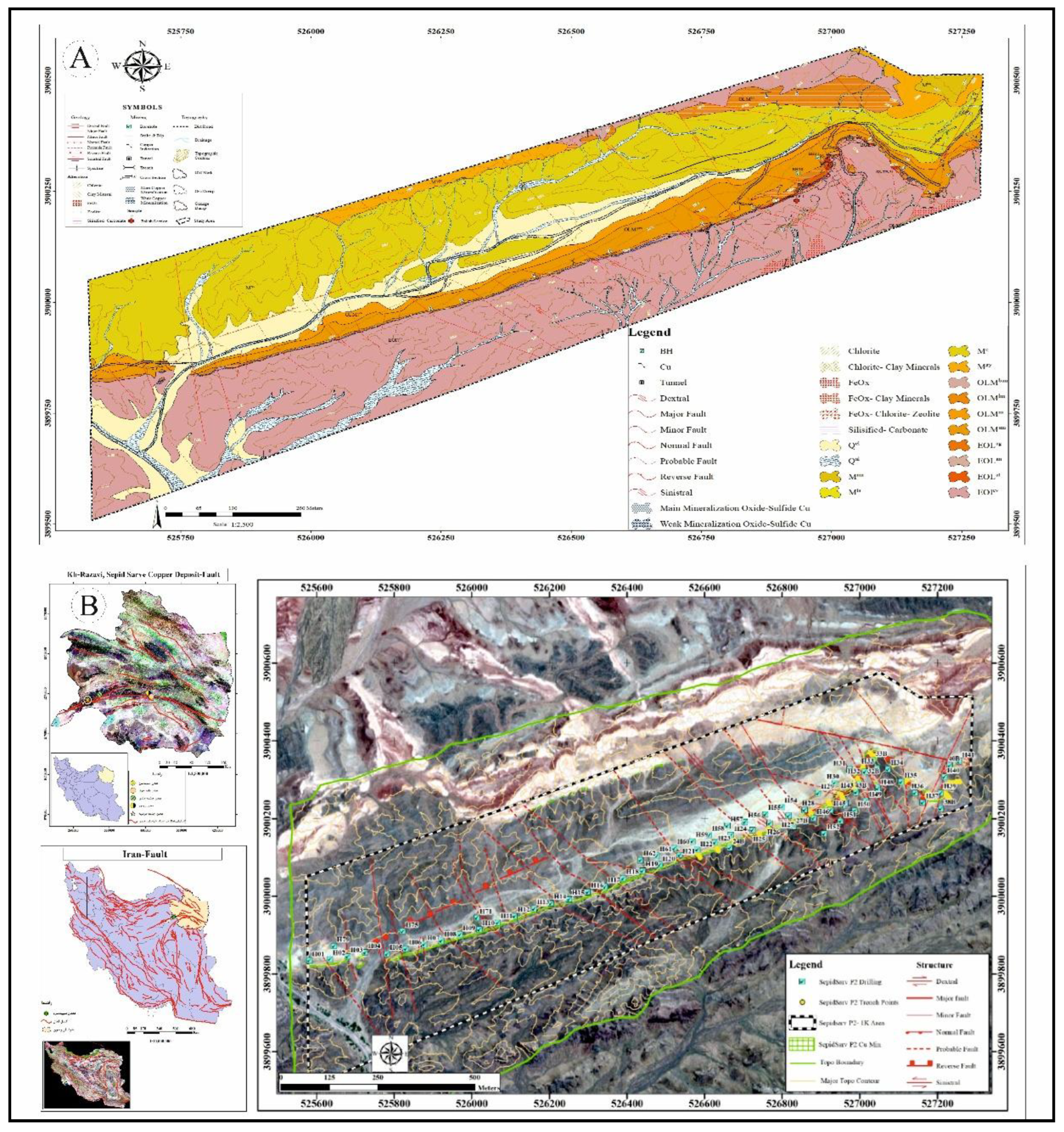 Preprints 177545 g002