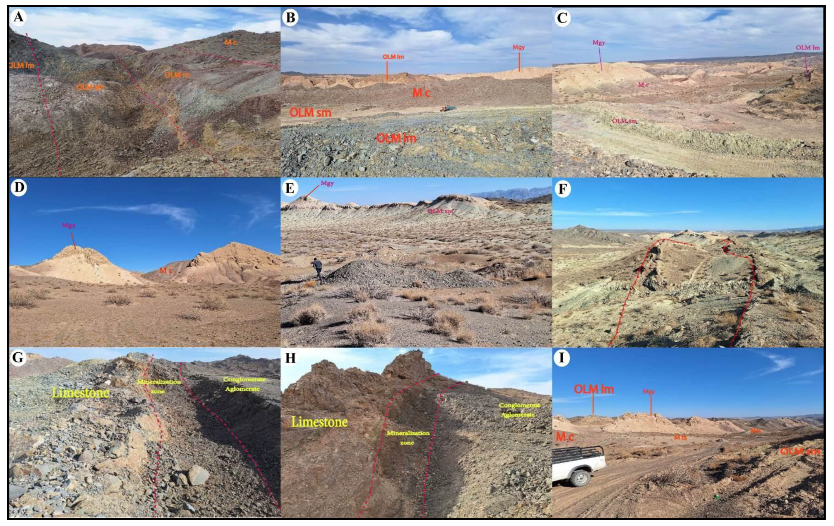 Preprints 177545 g004