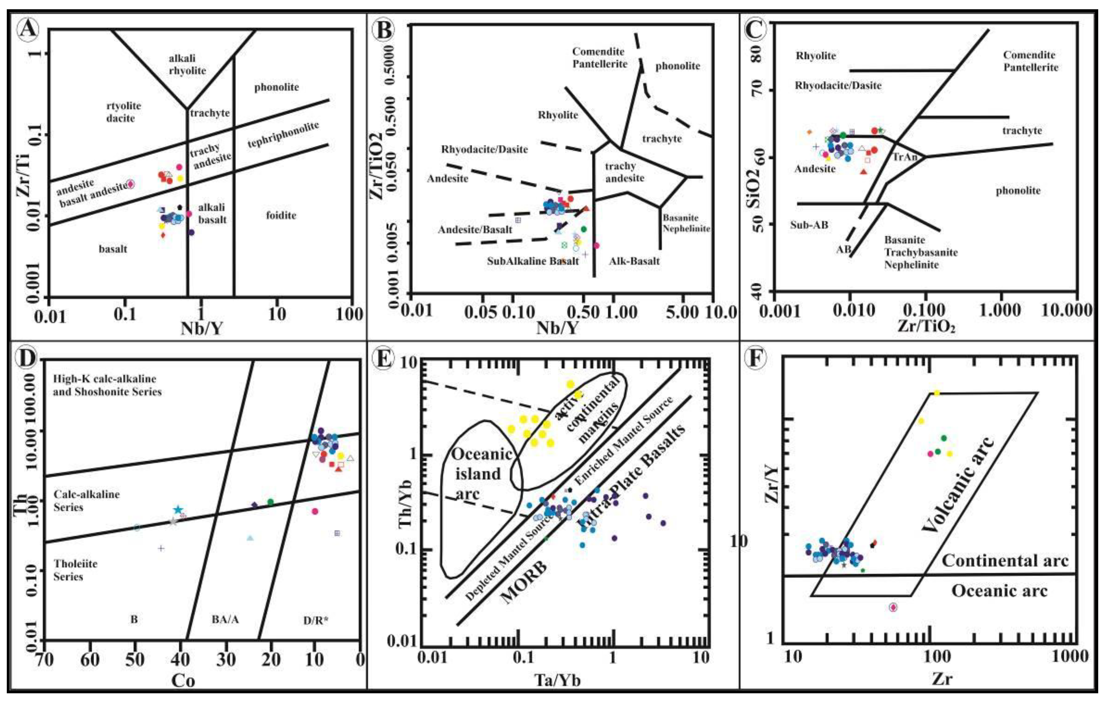 Preprints 177545 g020