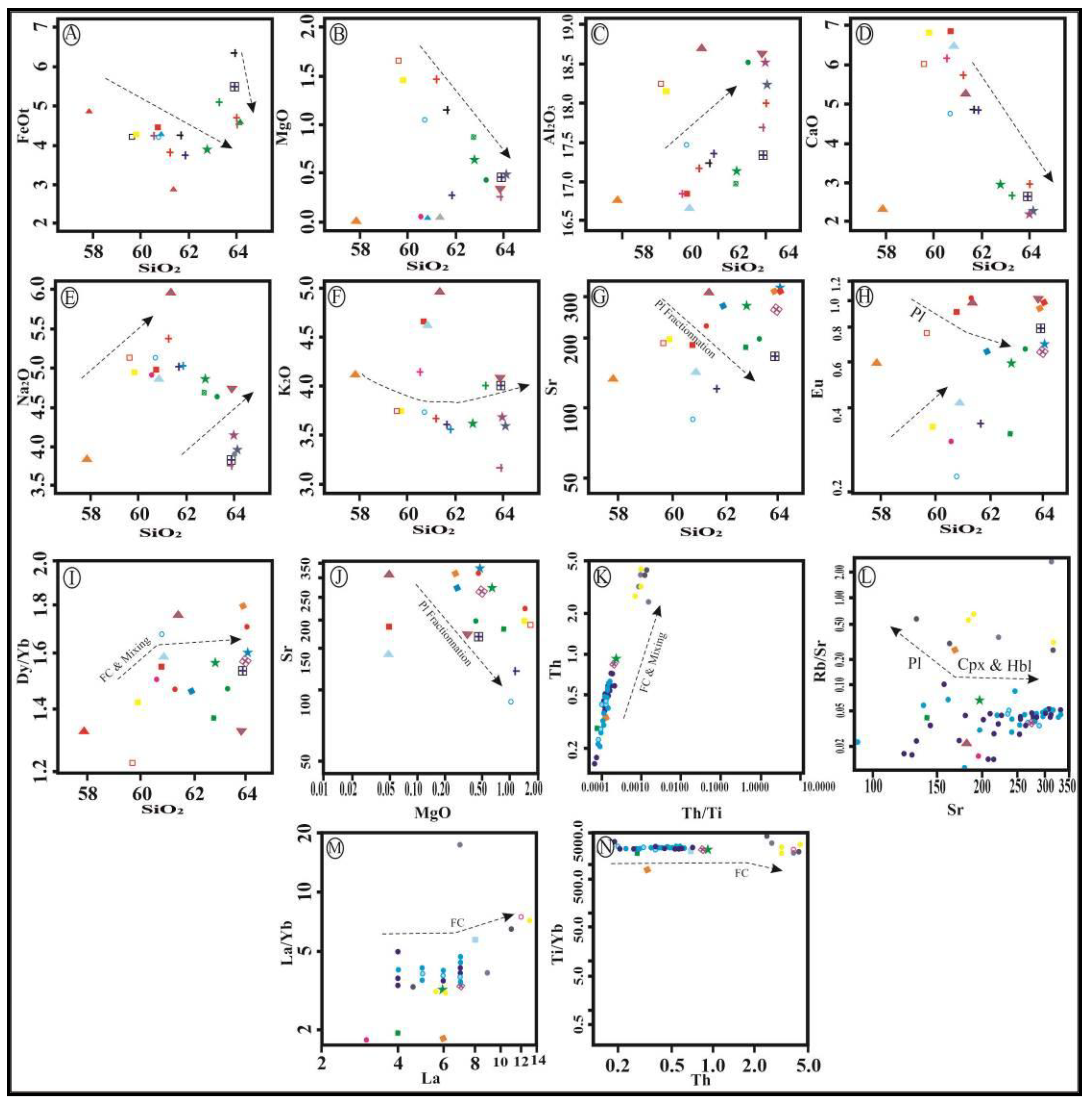 Preprints 177545 g021