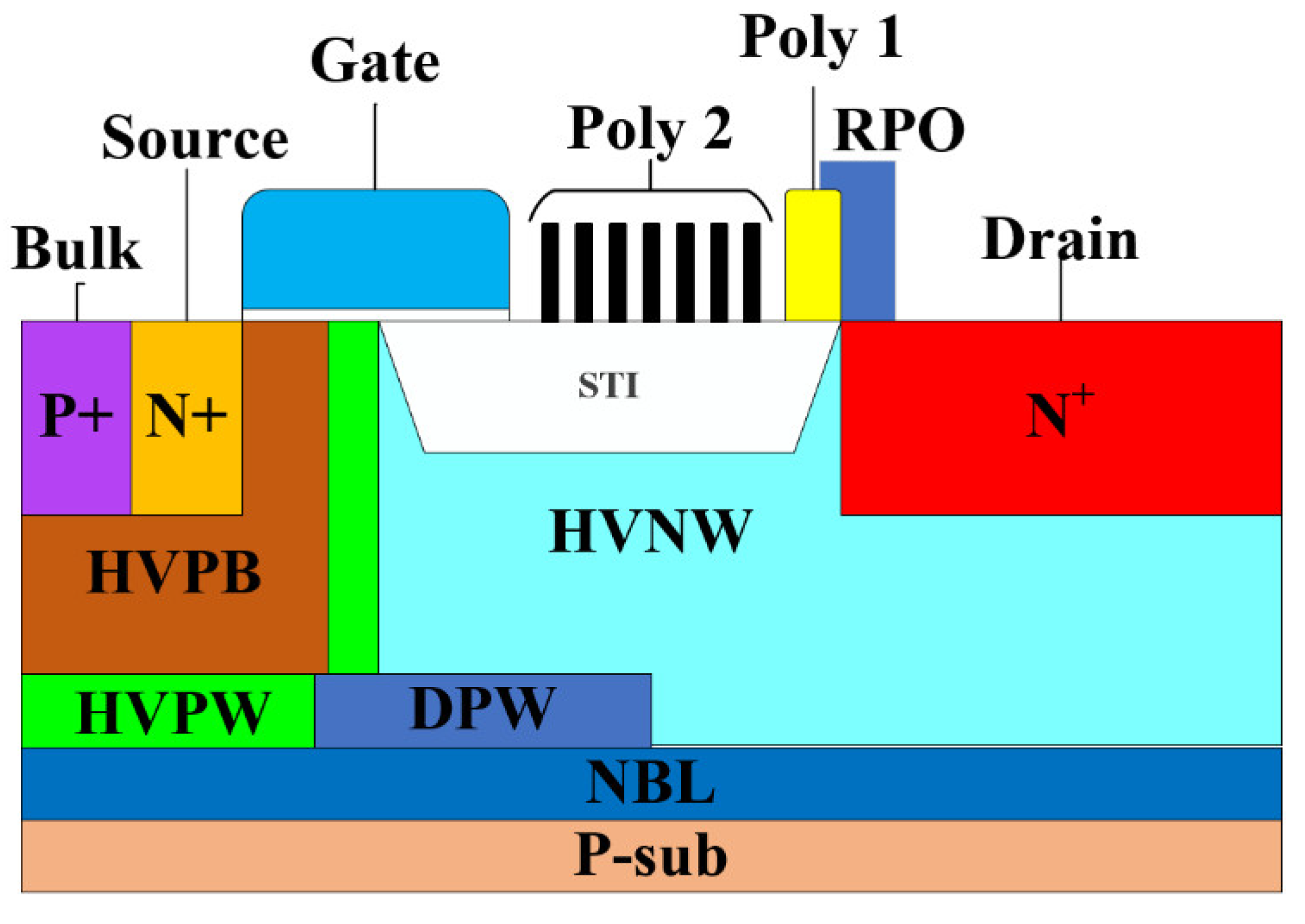 Preprints 72787 g001