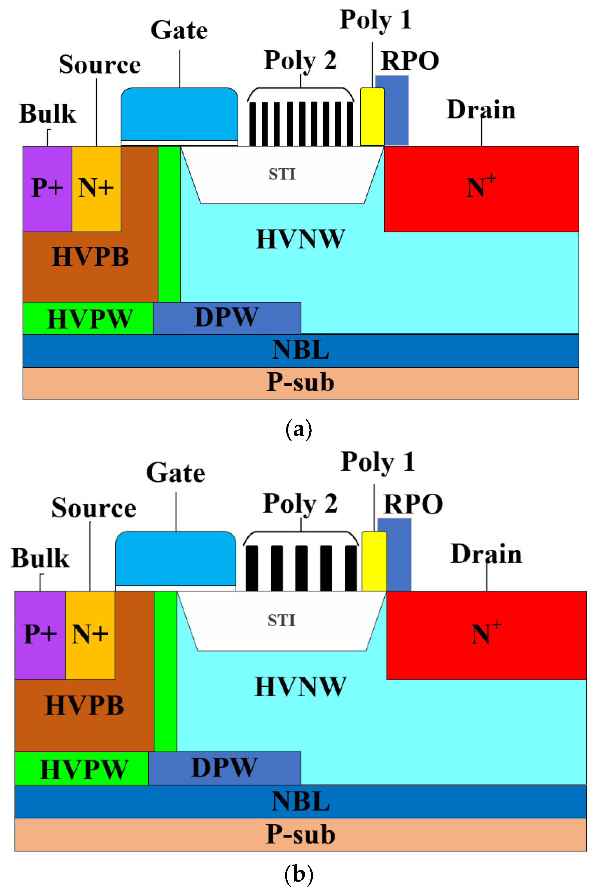 Preprints 72787 g004a