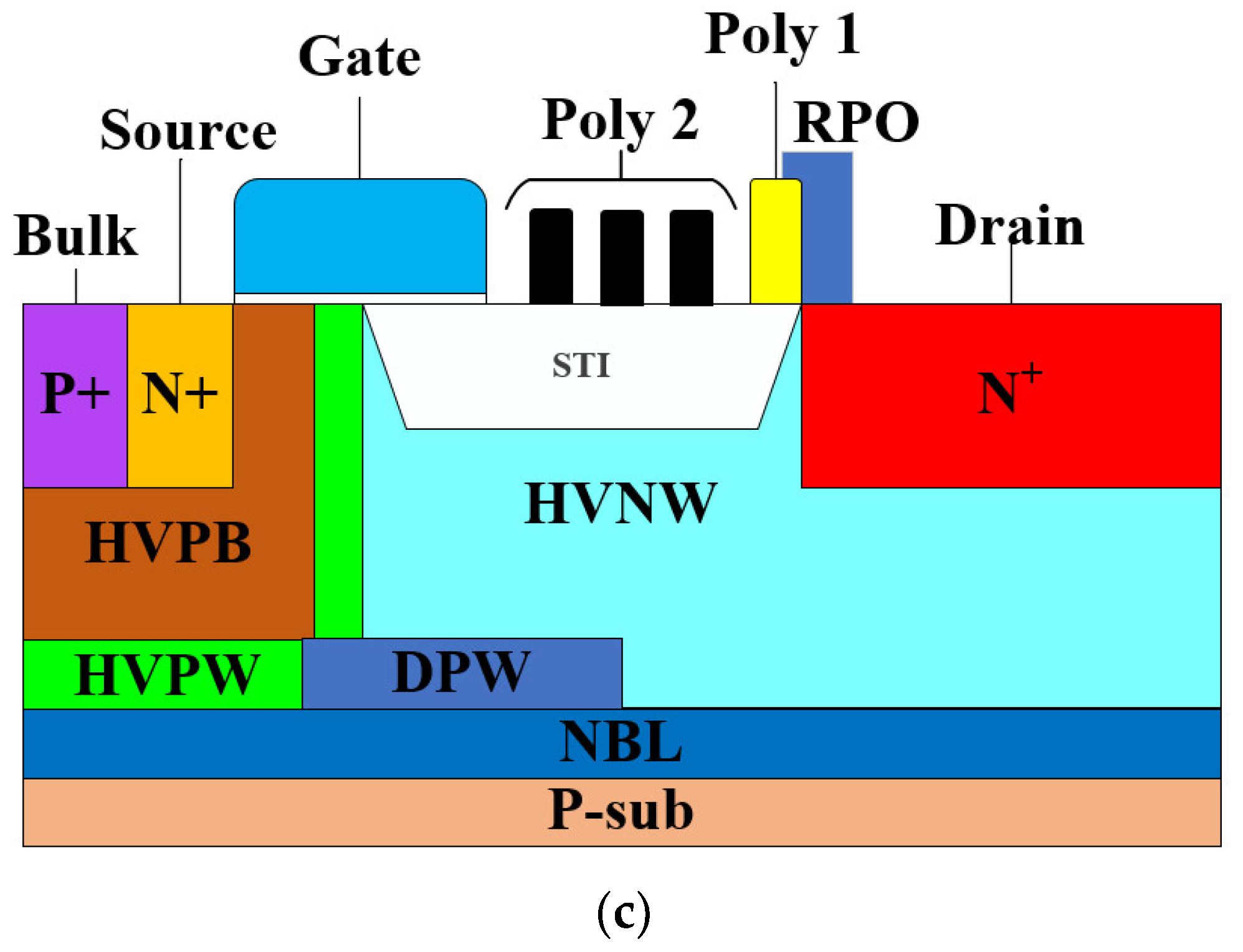 Preprints 72787 g004b