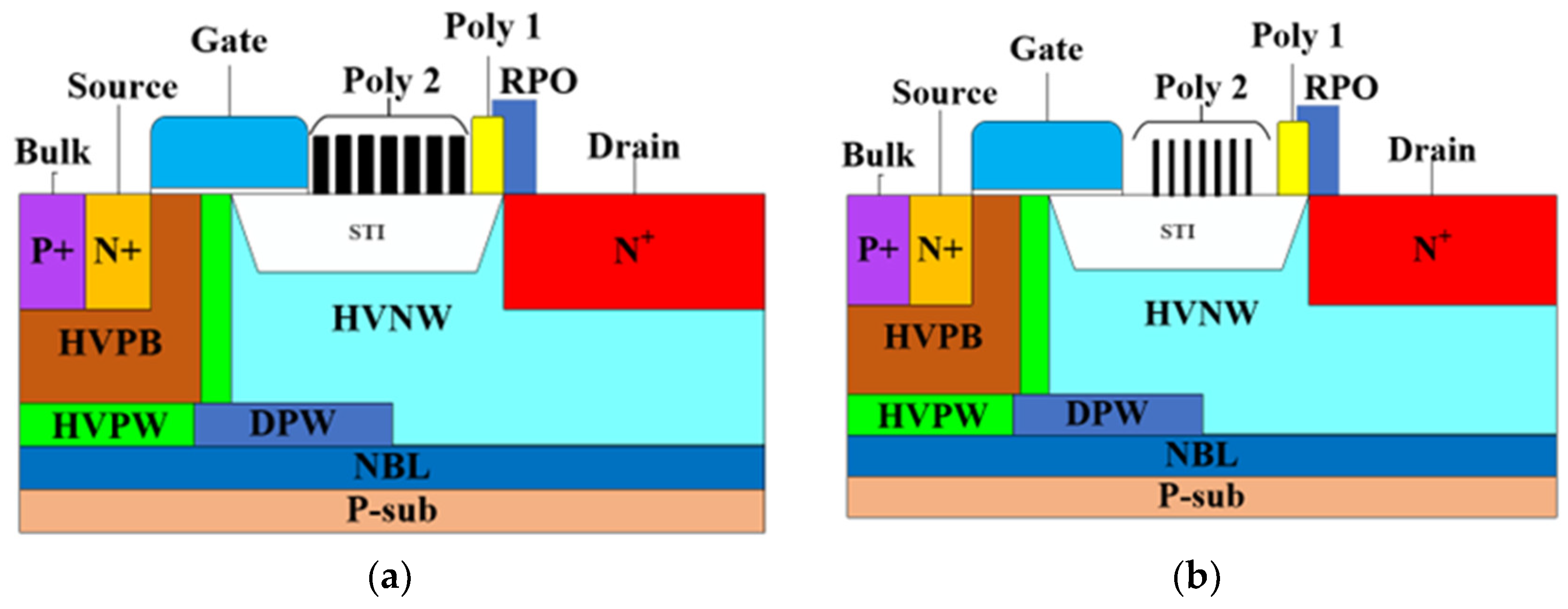 Preprints 72787 g005