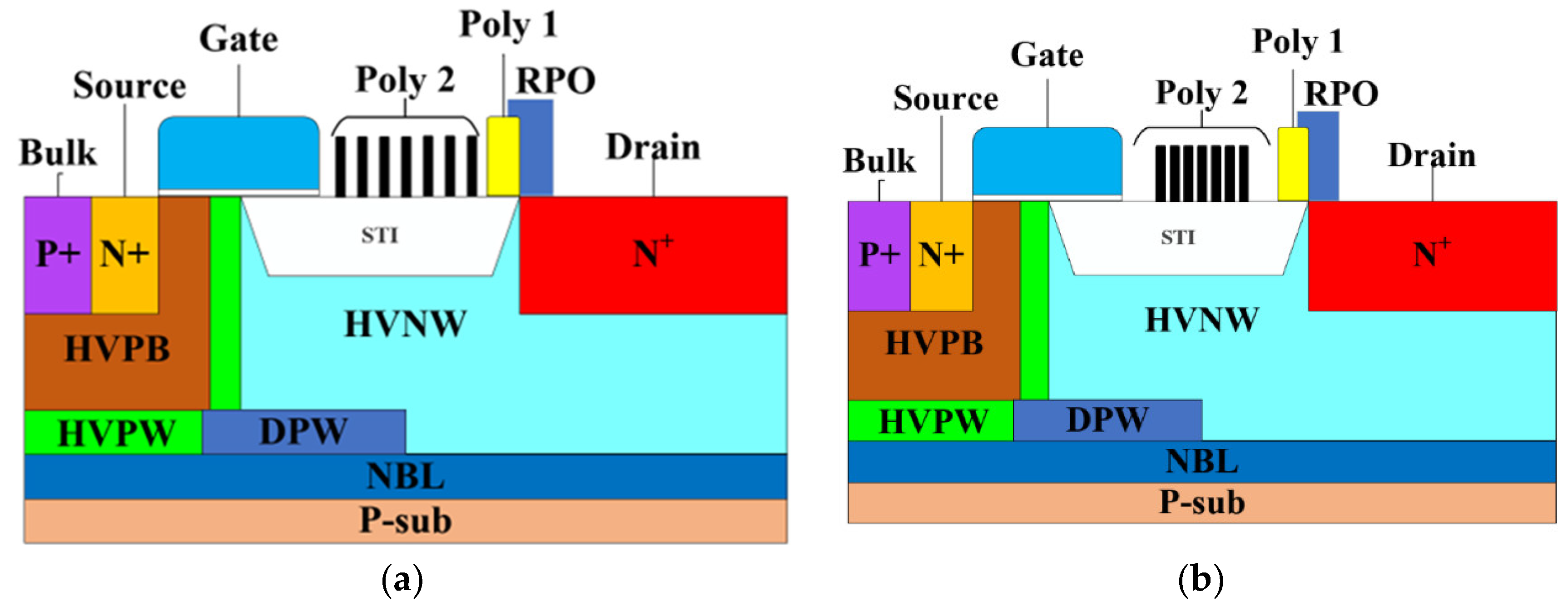 Preprints 72787 g006