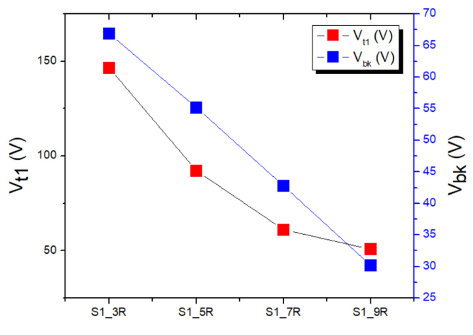 Preprints 72787 g007