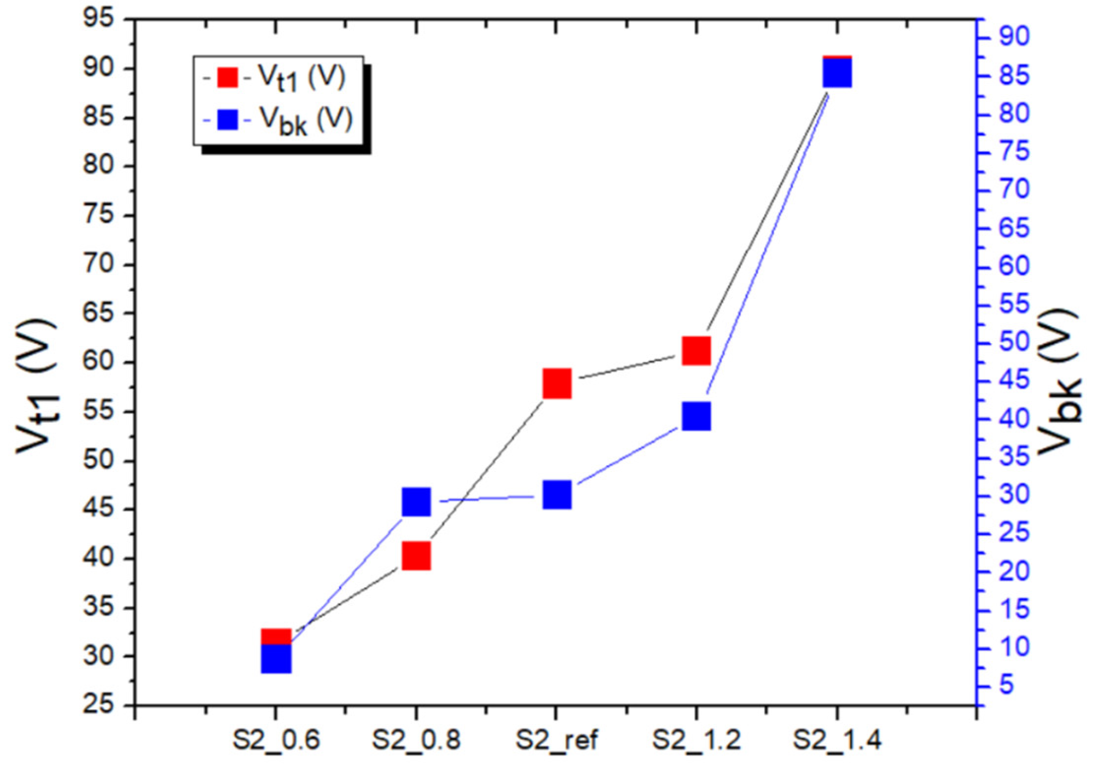 Preprints 72787 g009