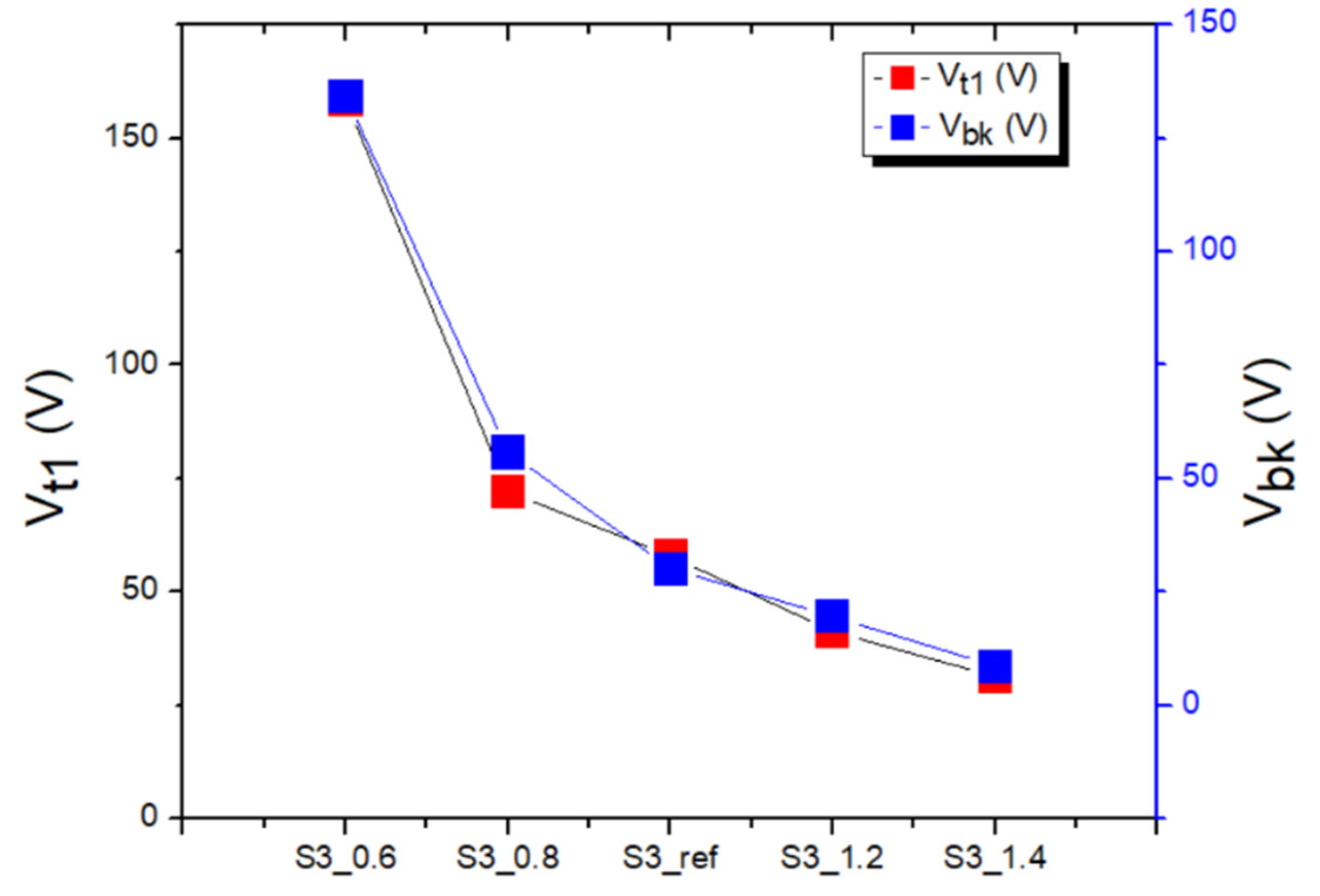 Preprints 72787 g011