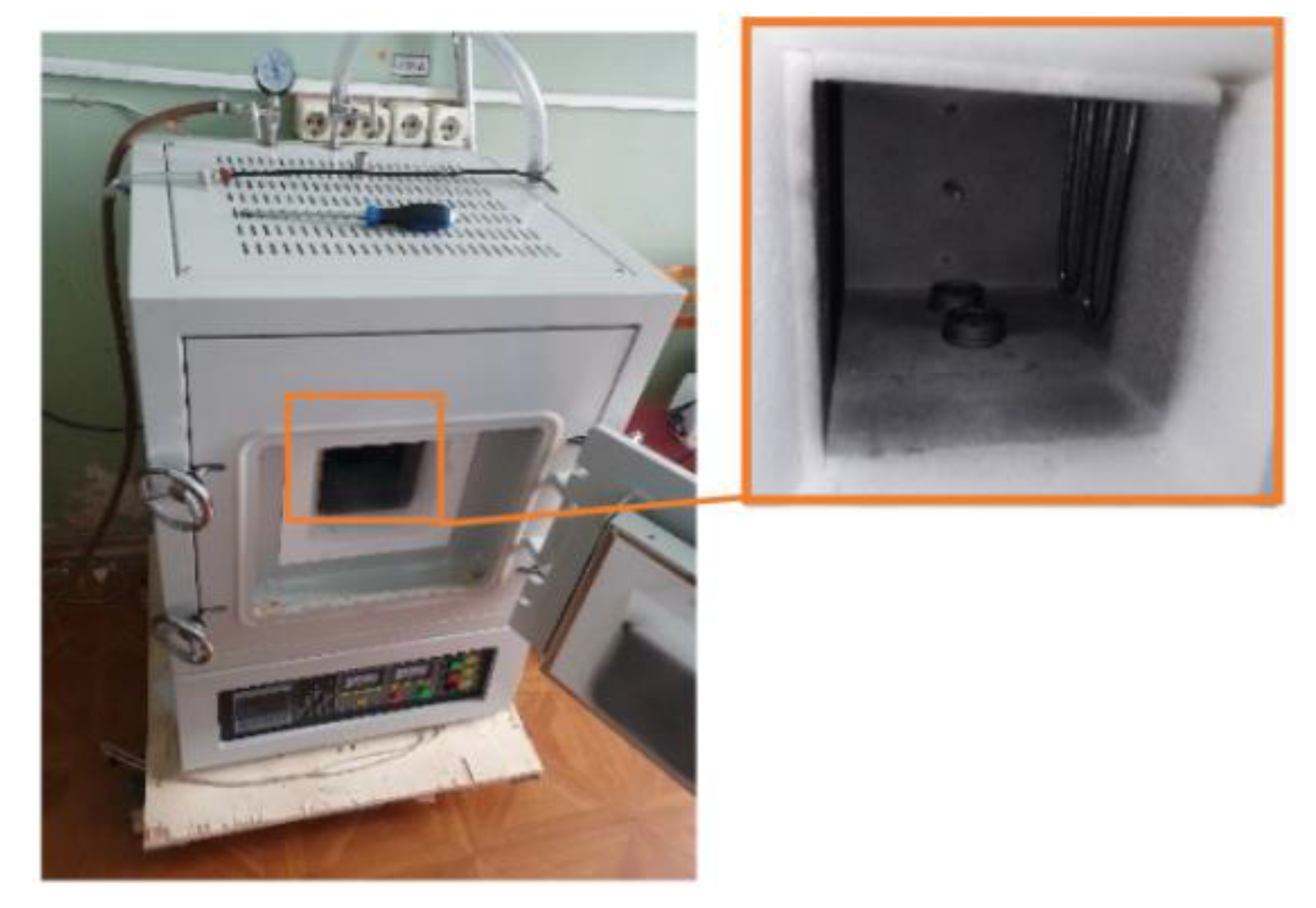 Preprints 120009 g003