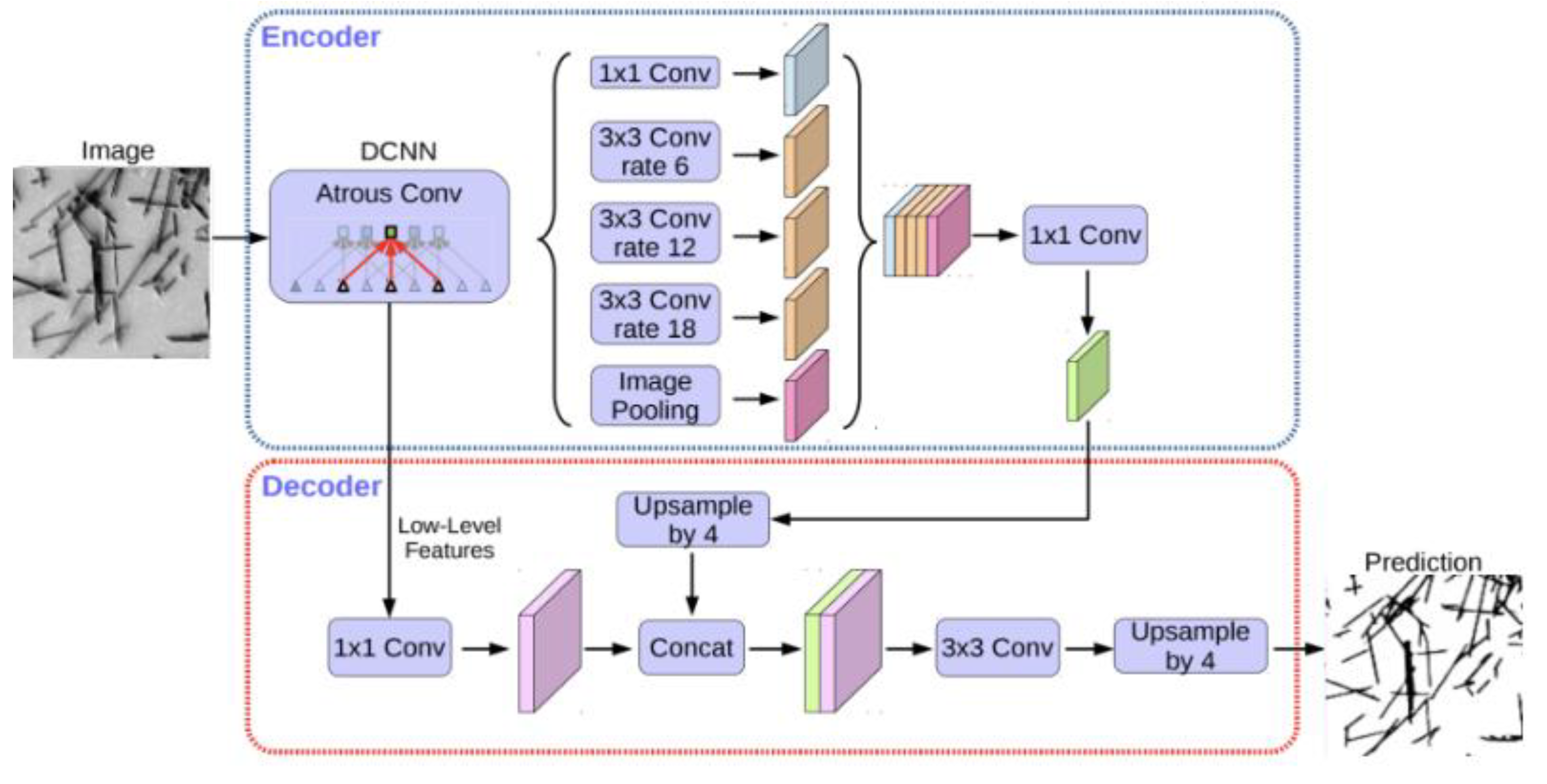 Preprints 120009 g010
