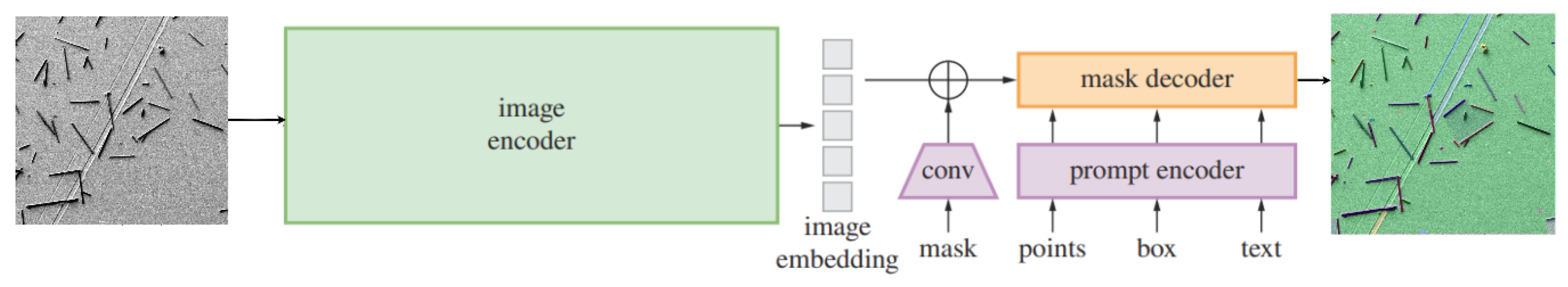Preprints 120009 g011