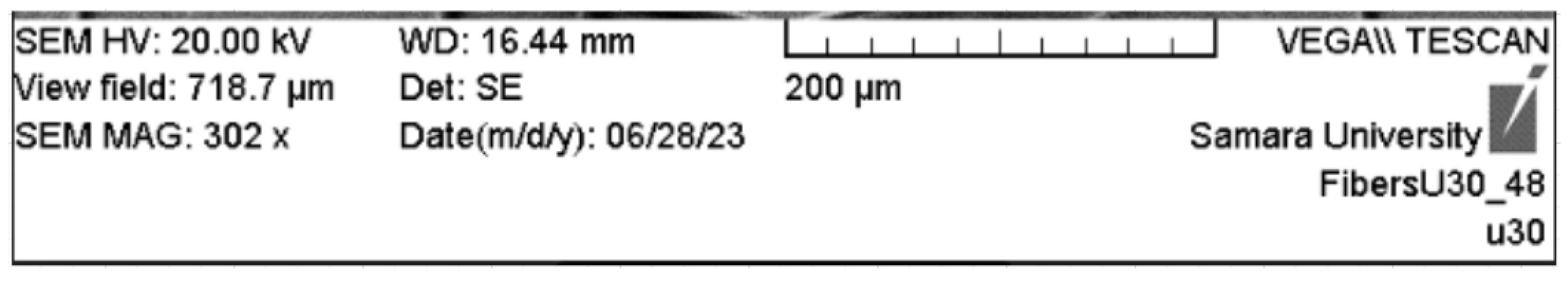 Preprints 120009 g012