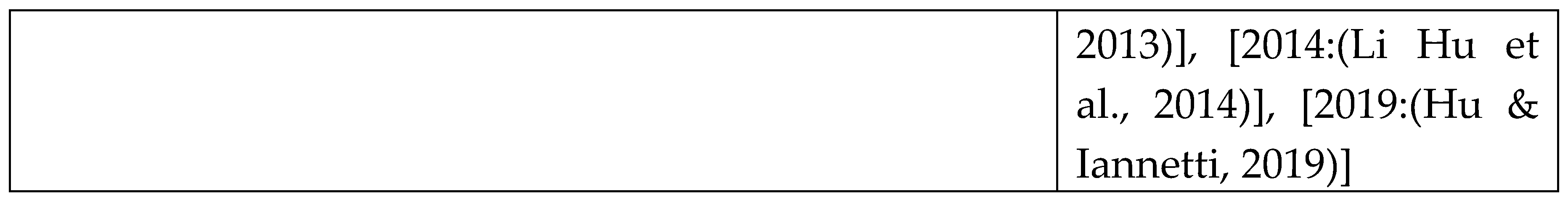 Preprints 139123 g003f