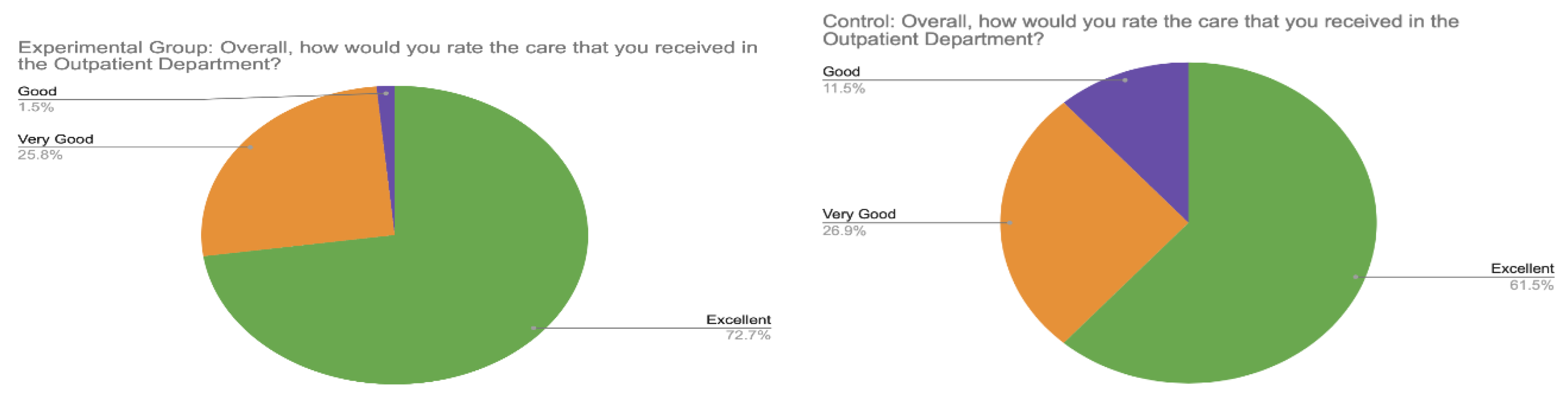 Preprints 162292 g001