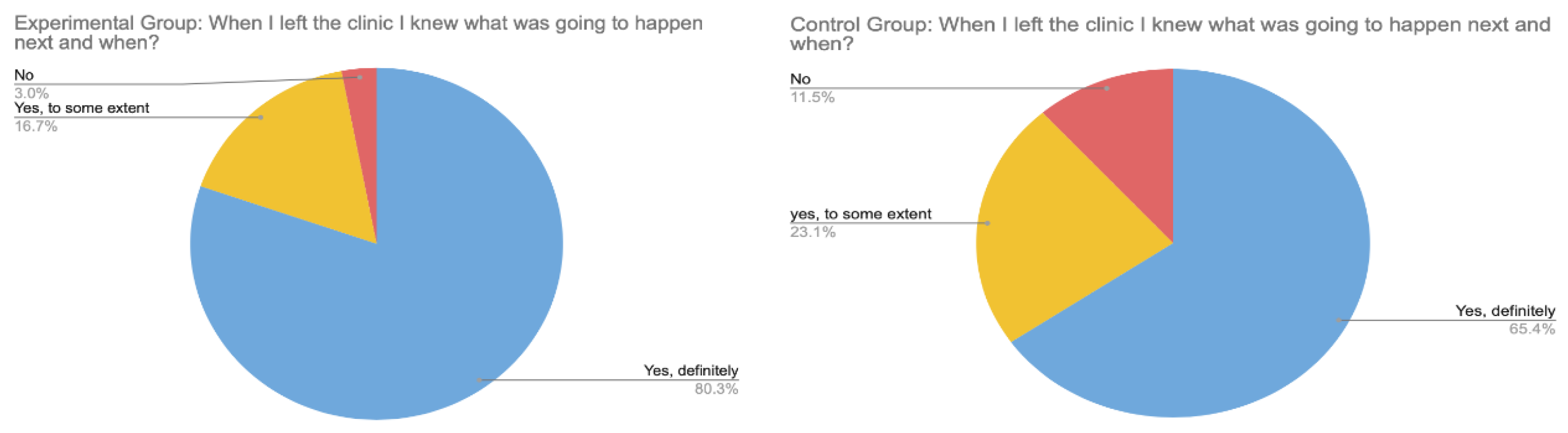 Preprints 162292 g002