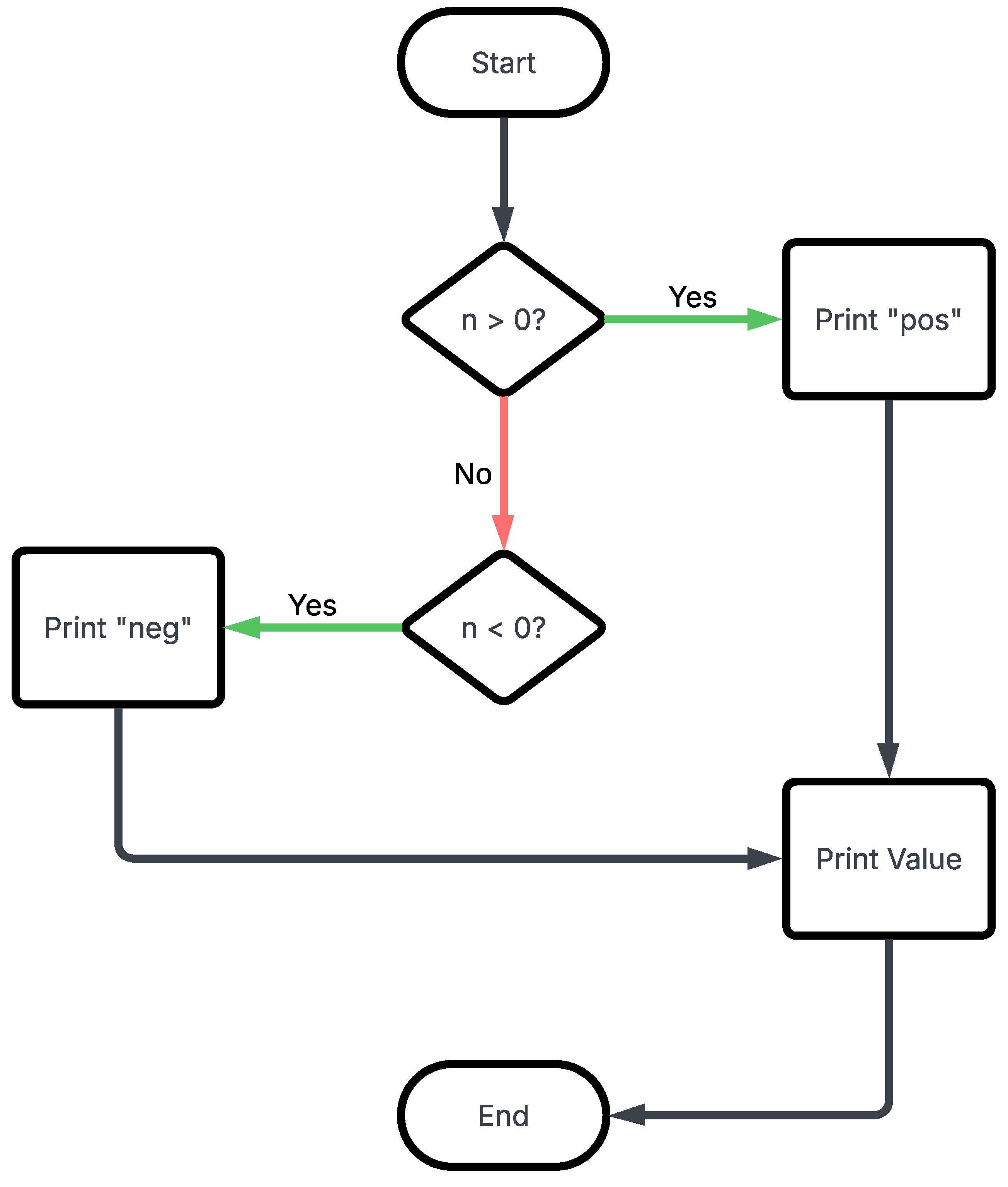 Preprints 187680 g001