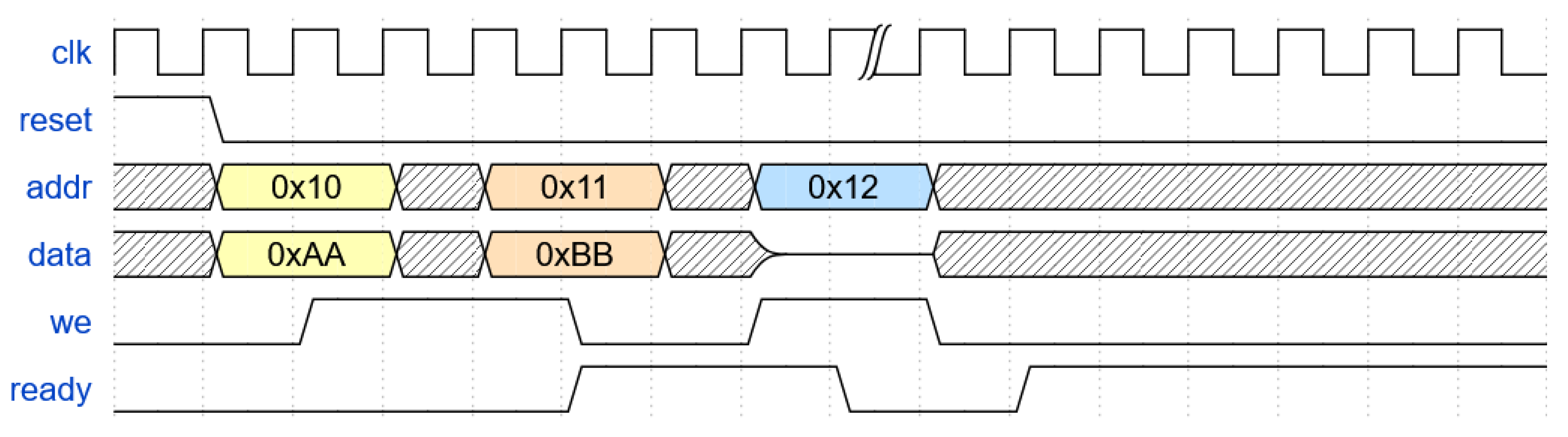 Preprints 187680 g004
