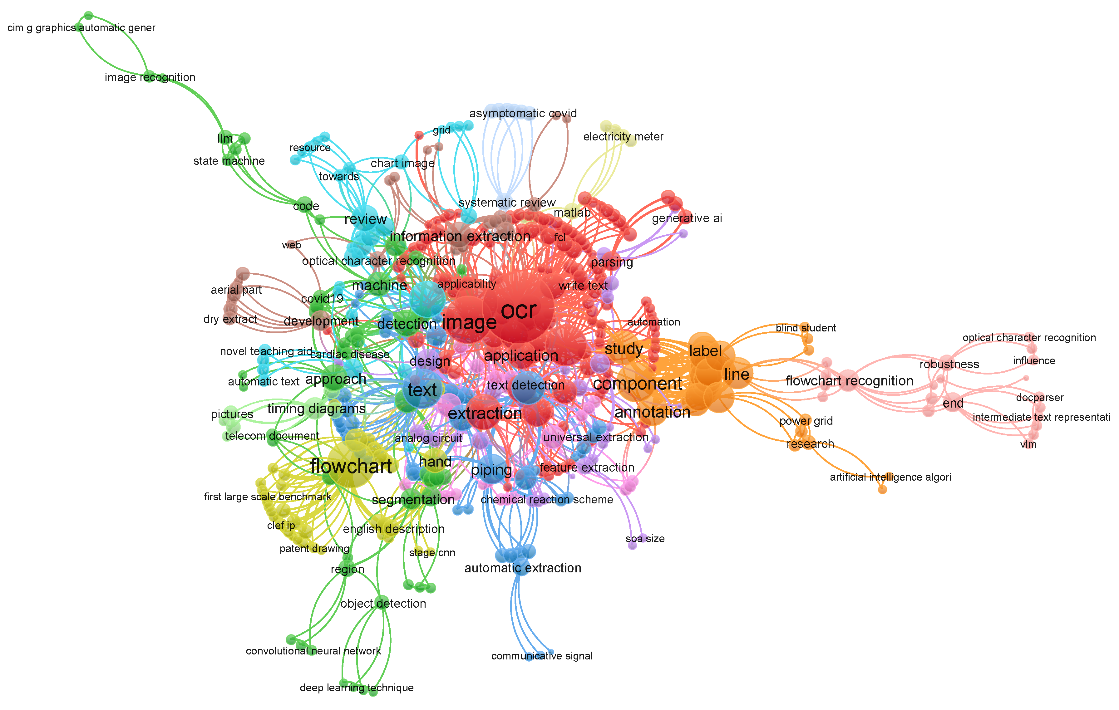 Preprints 187680 g005