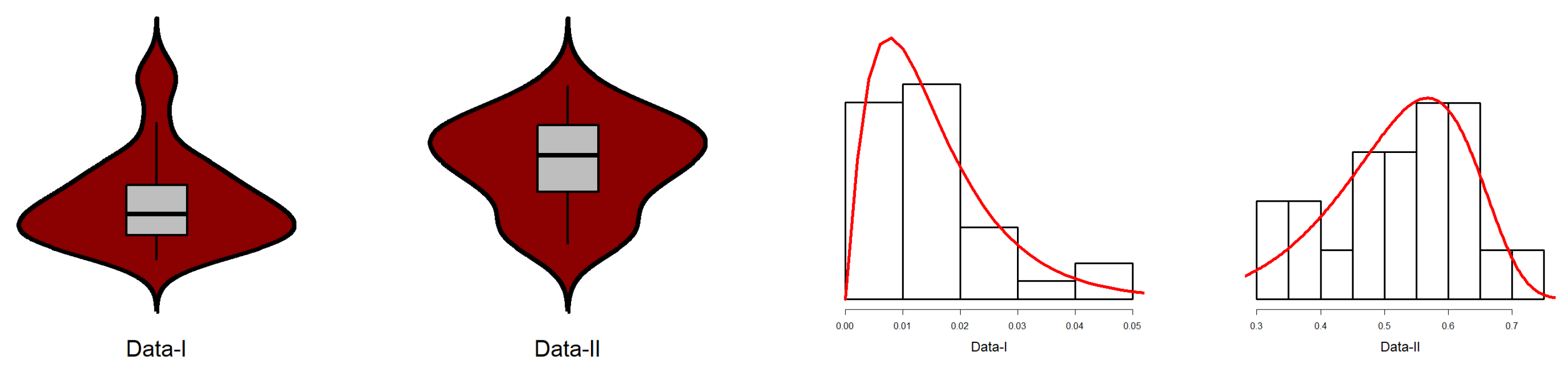 Preprints 167864 g008