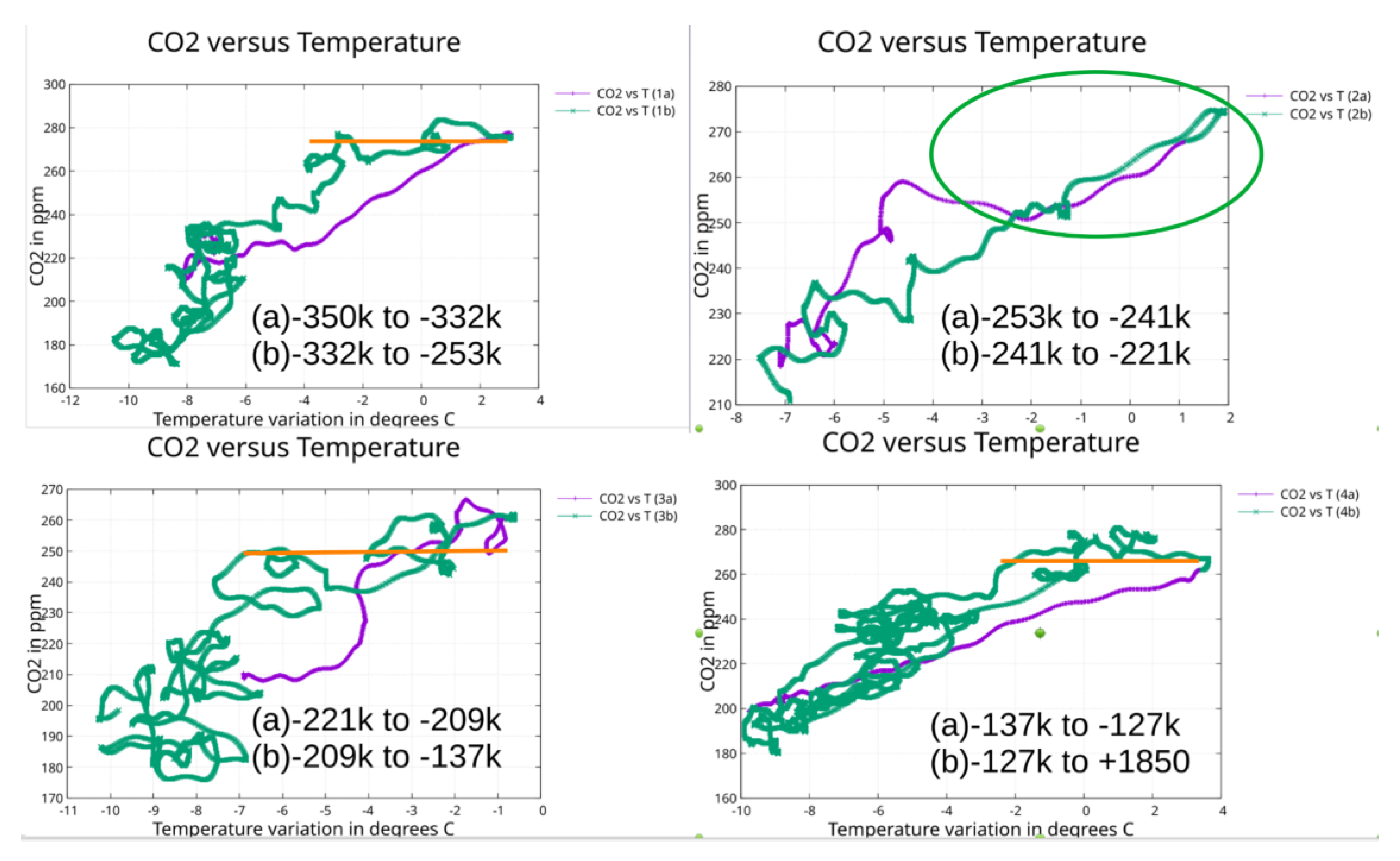 Preprints 190442 g005