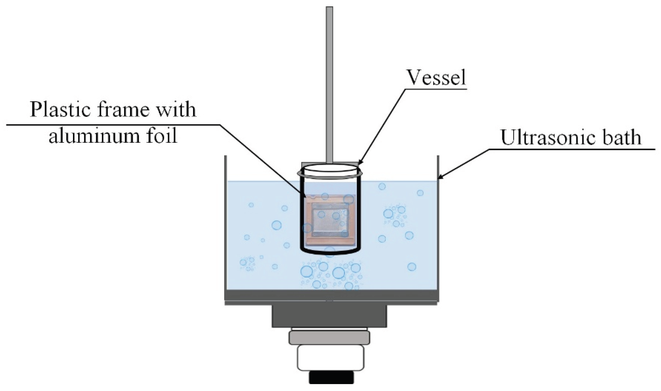 Preprints 200032 g010