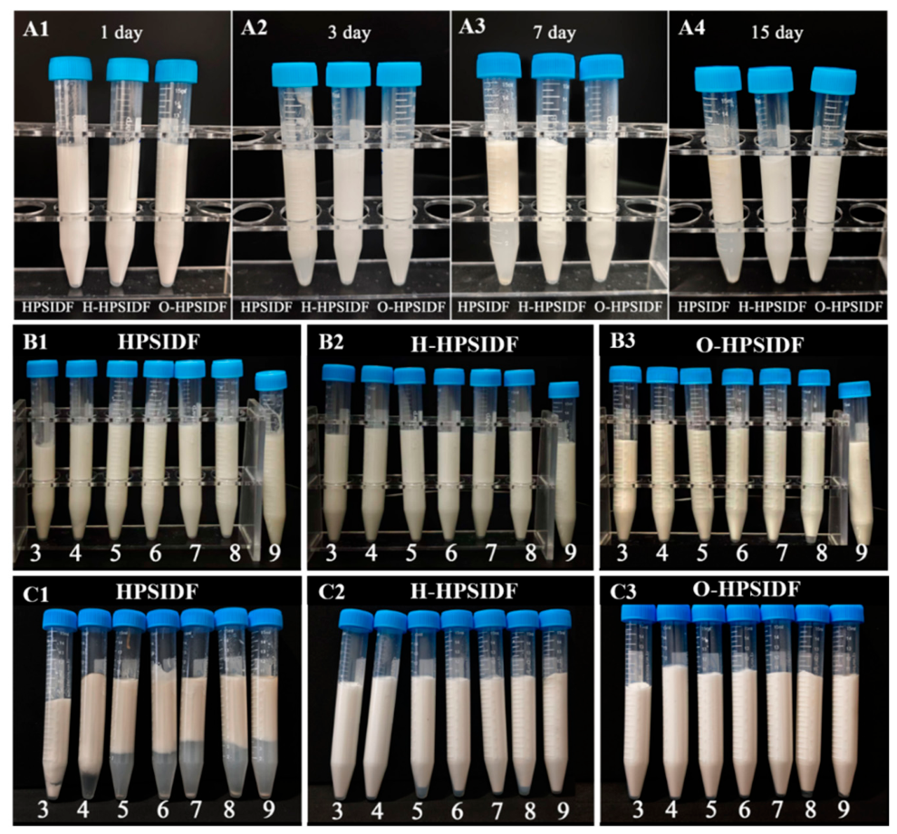 Preprints 218628 g005