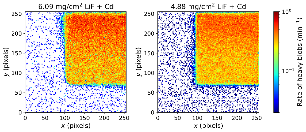 Preprints 223035 g014 Preprints 223035 g014