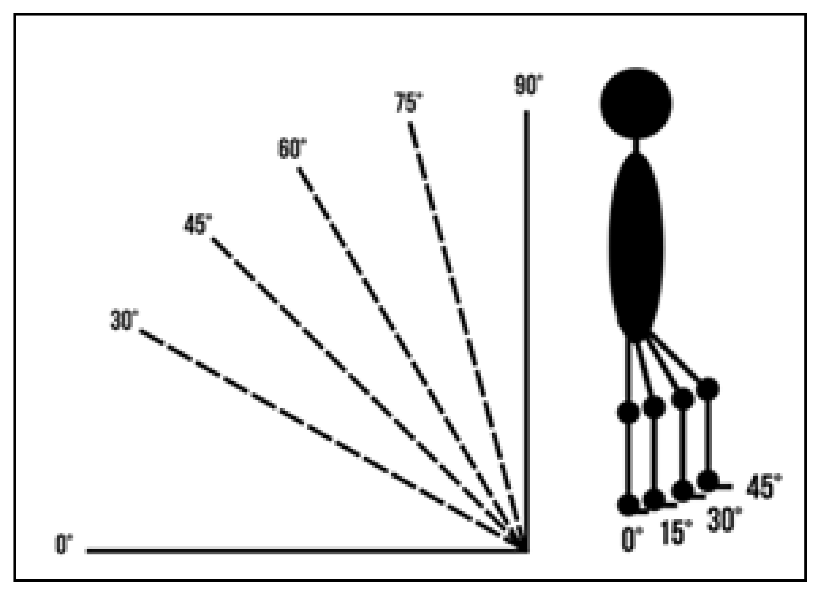 Preprints 197181 g007