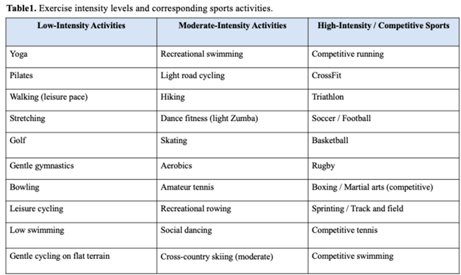 Preprints 181828 i001